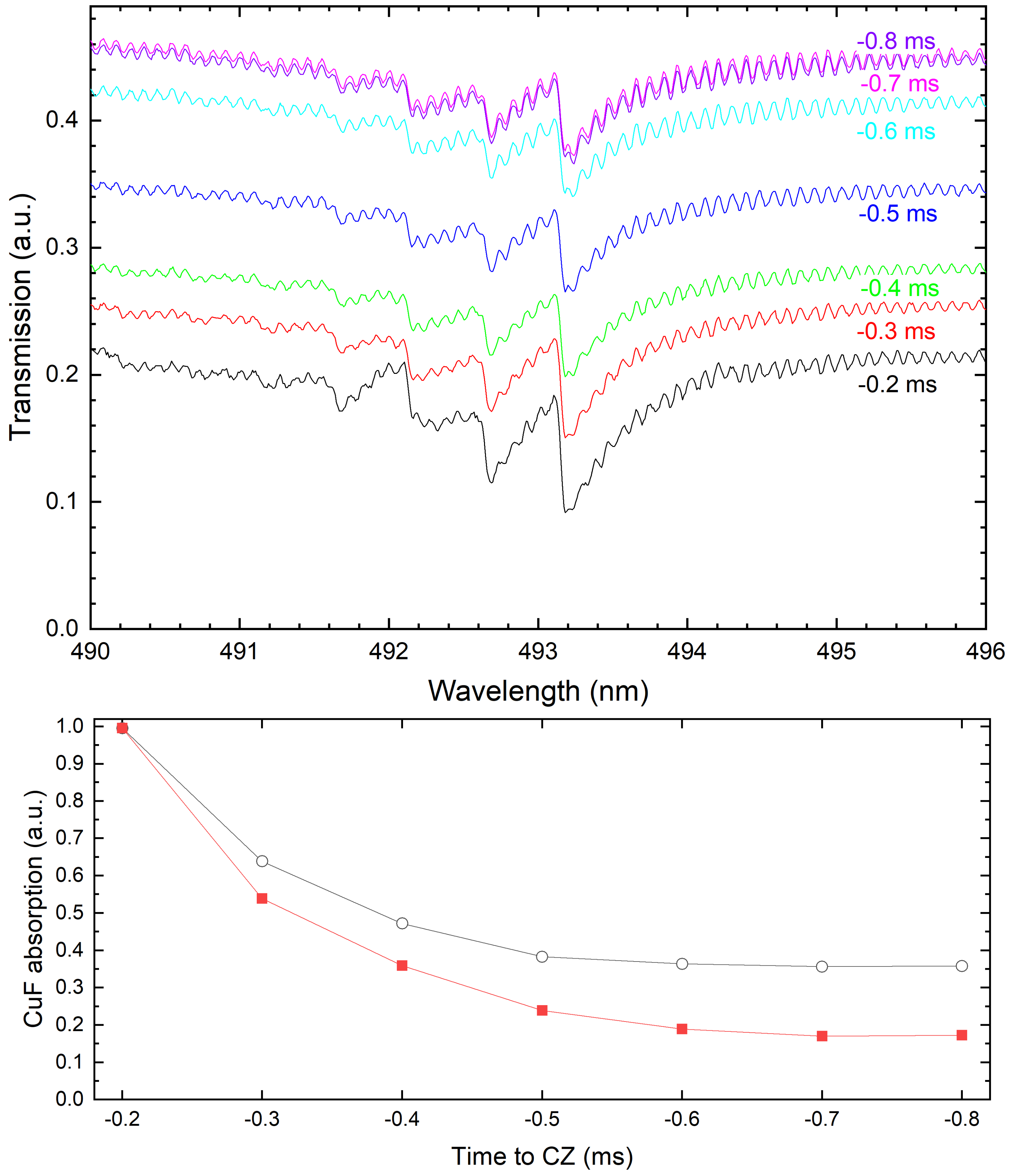 Energies 13 04720 g009