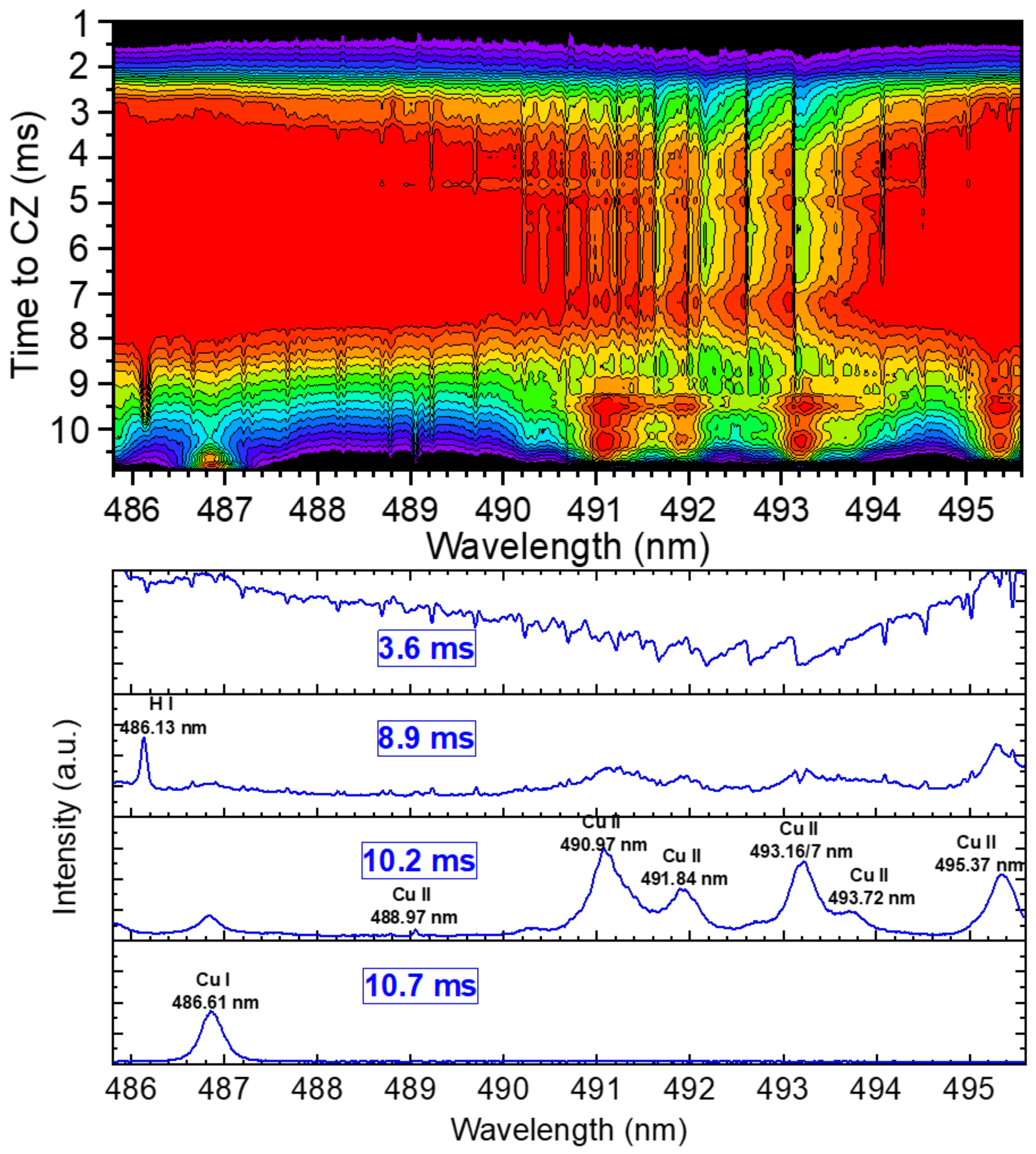 Energies 13 04720 g010