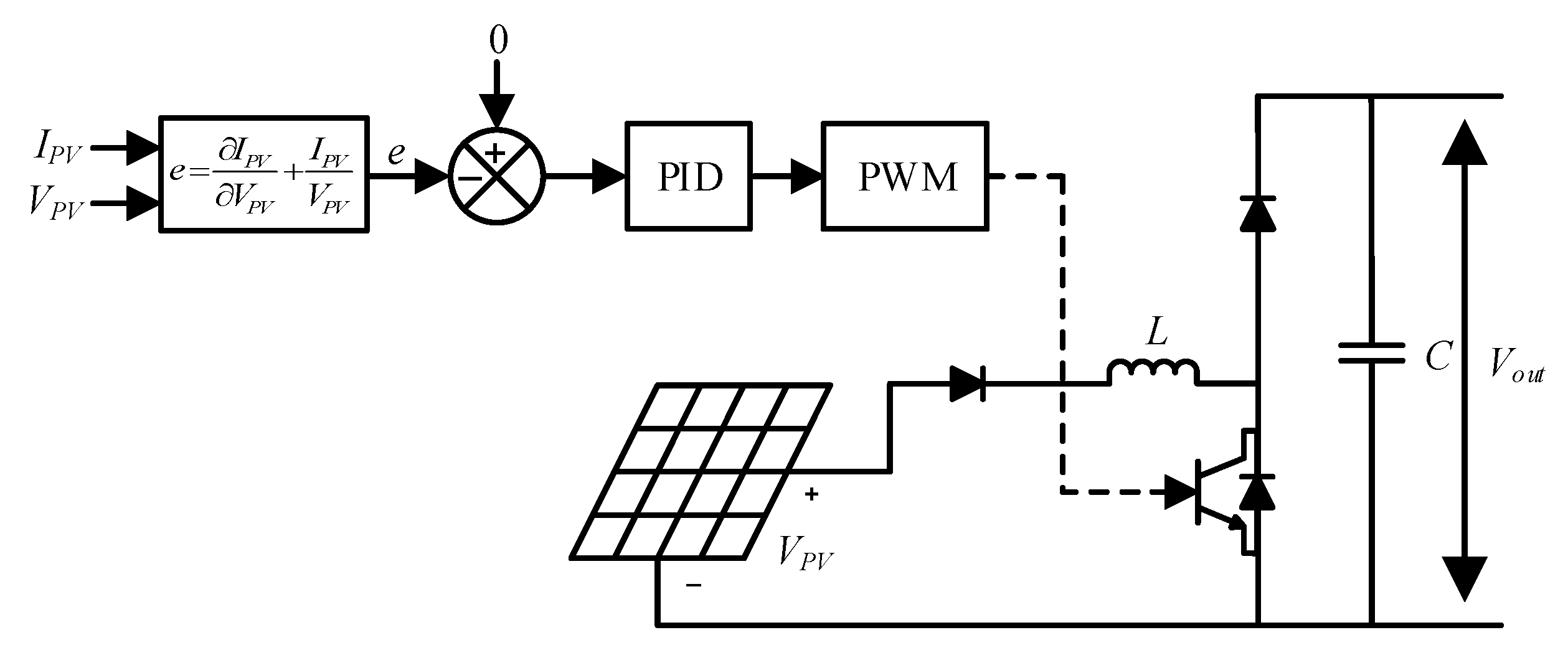 Energies 13 04721 g002