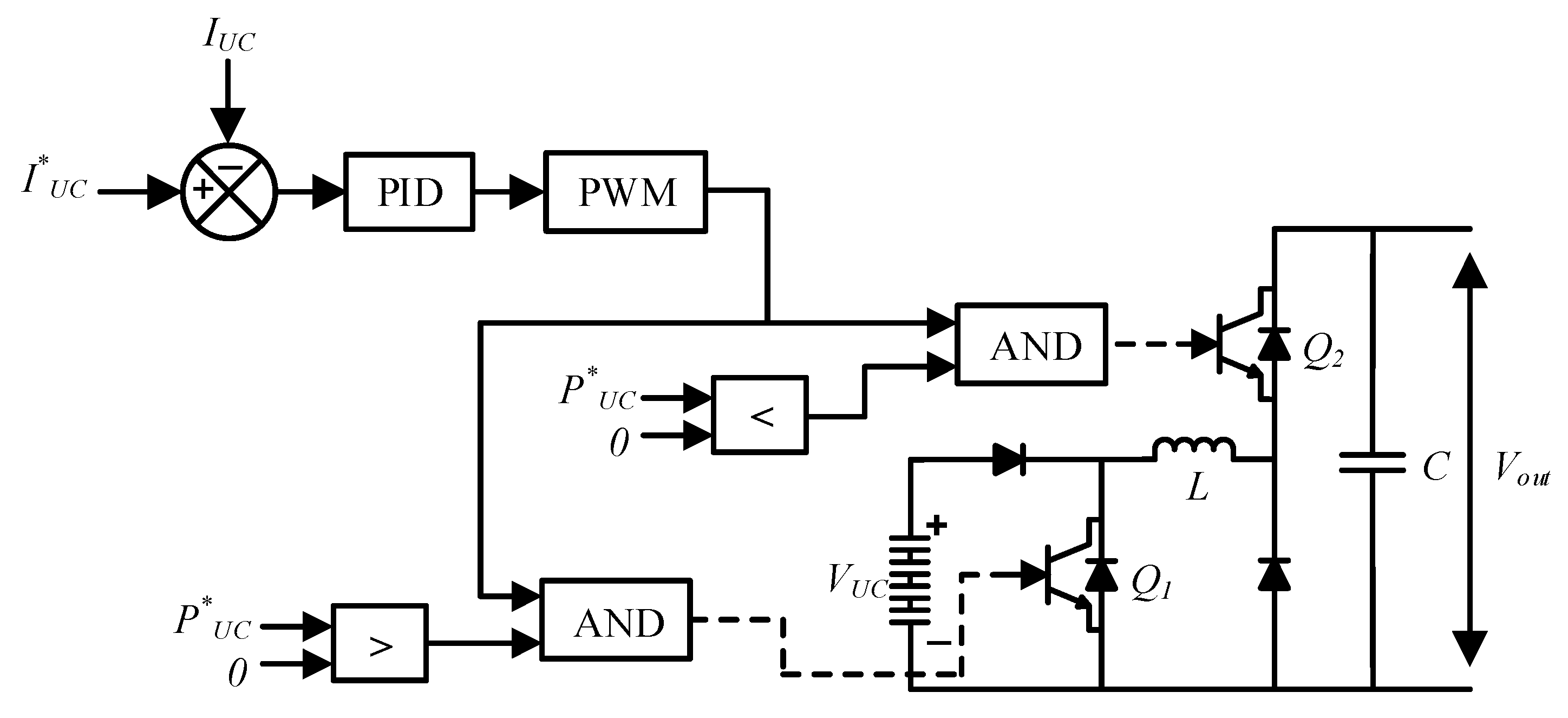 Energies 13 04721 g003