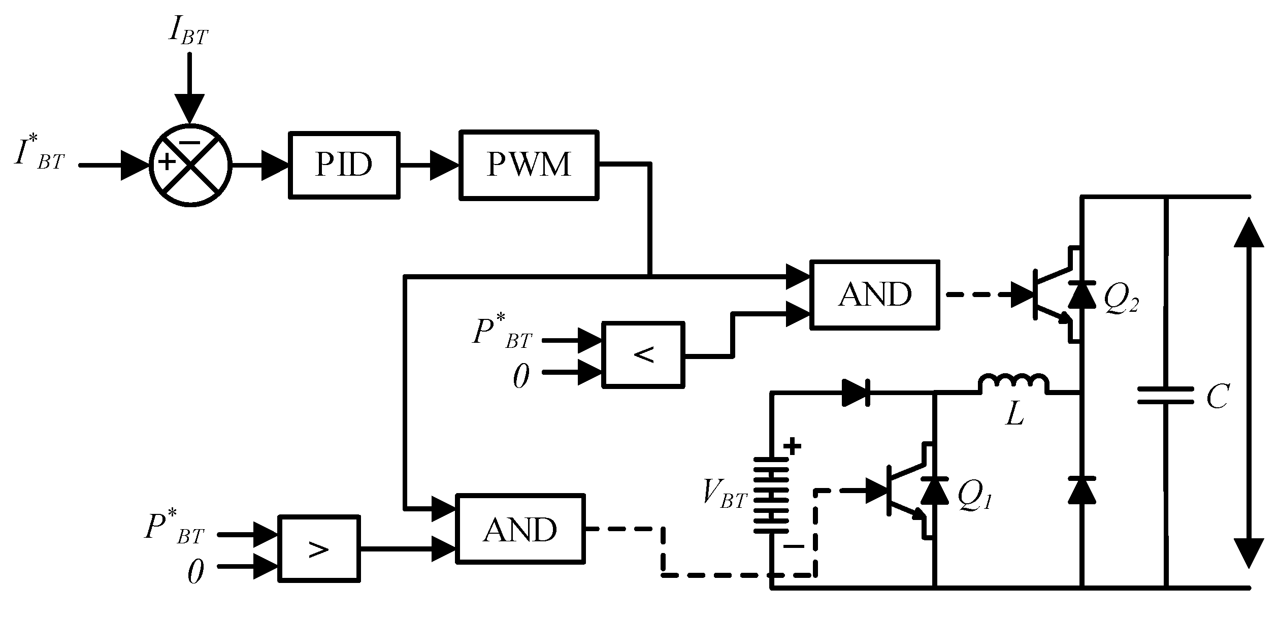 Energies 13 04721 g004