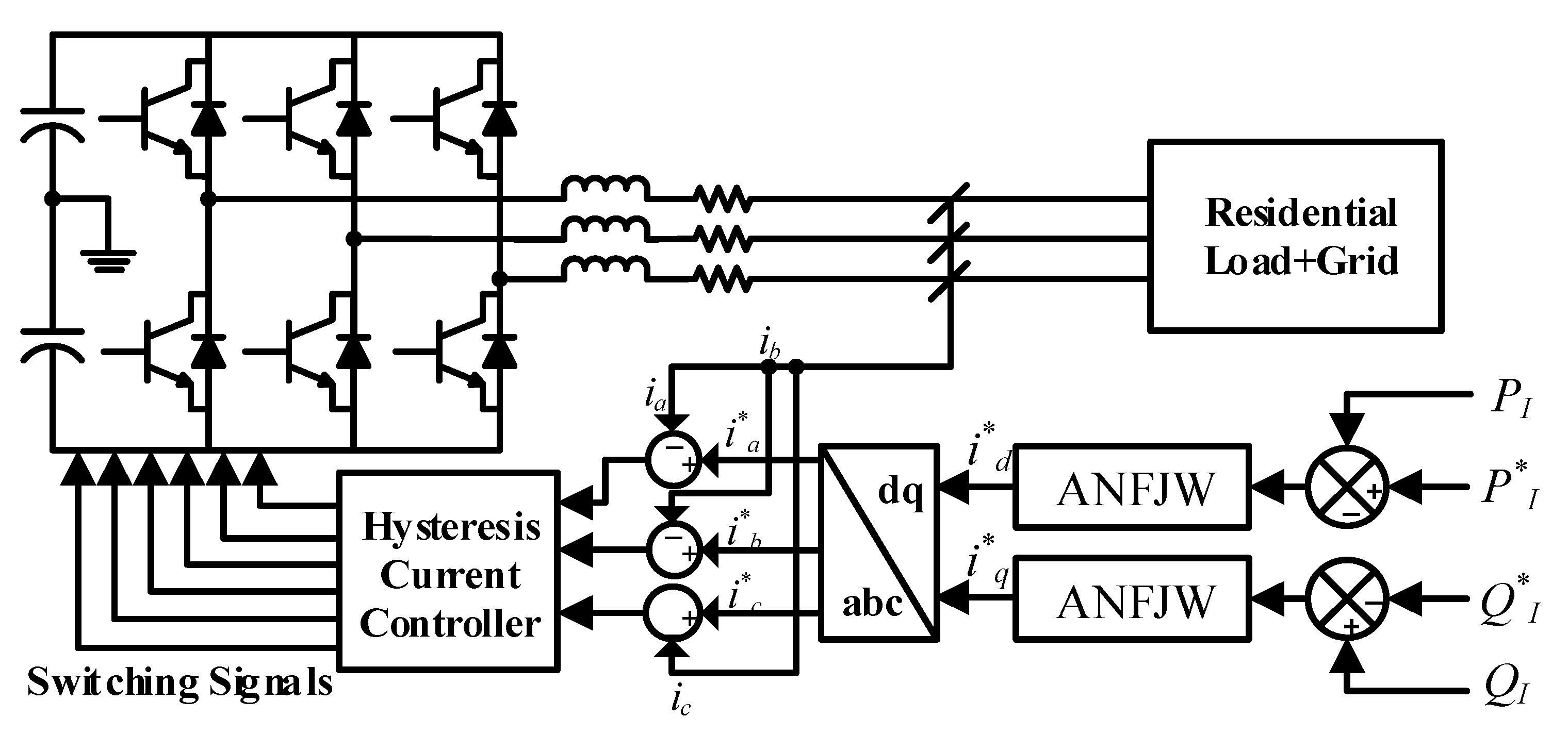 Energies 13 04721 g005