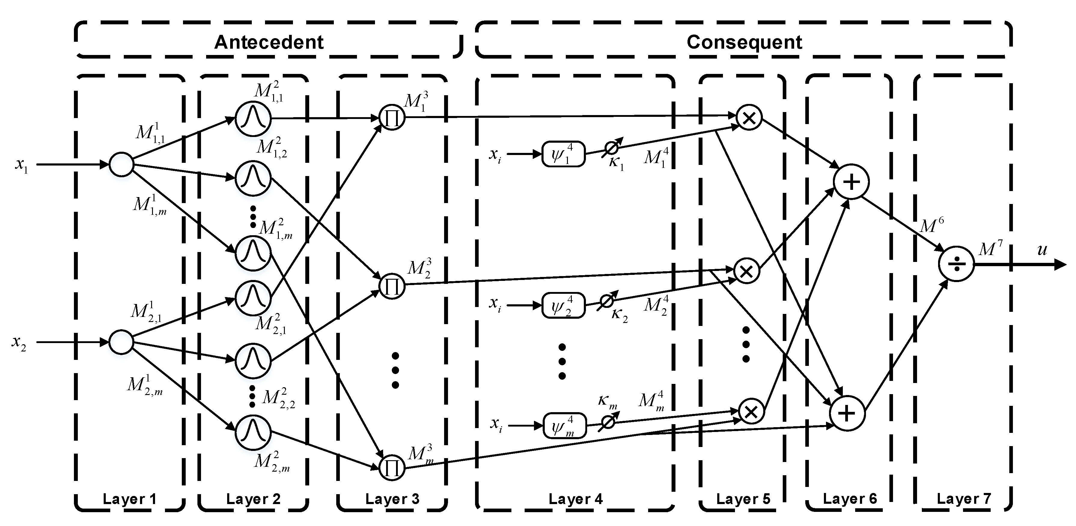 Energies 13 04721 g006