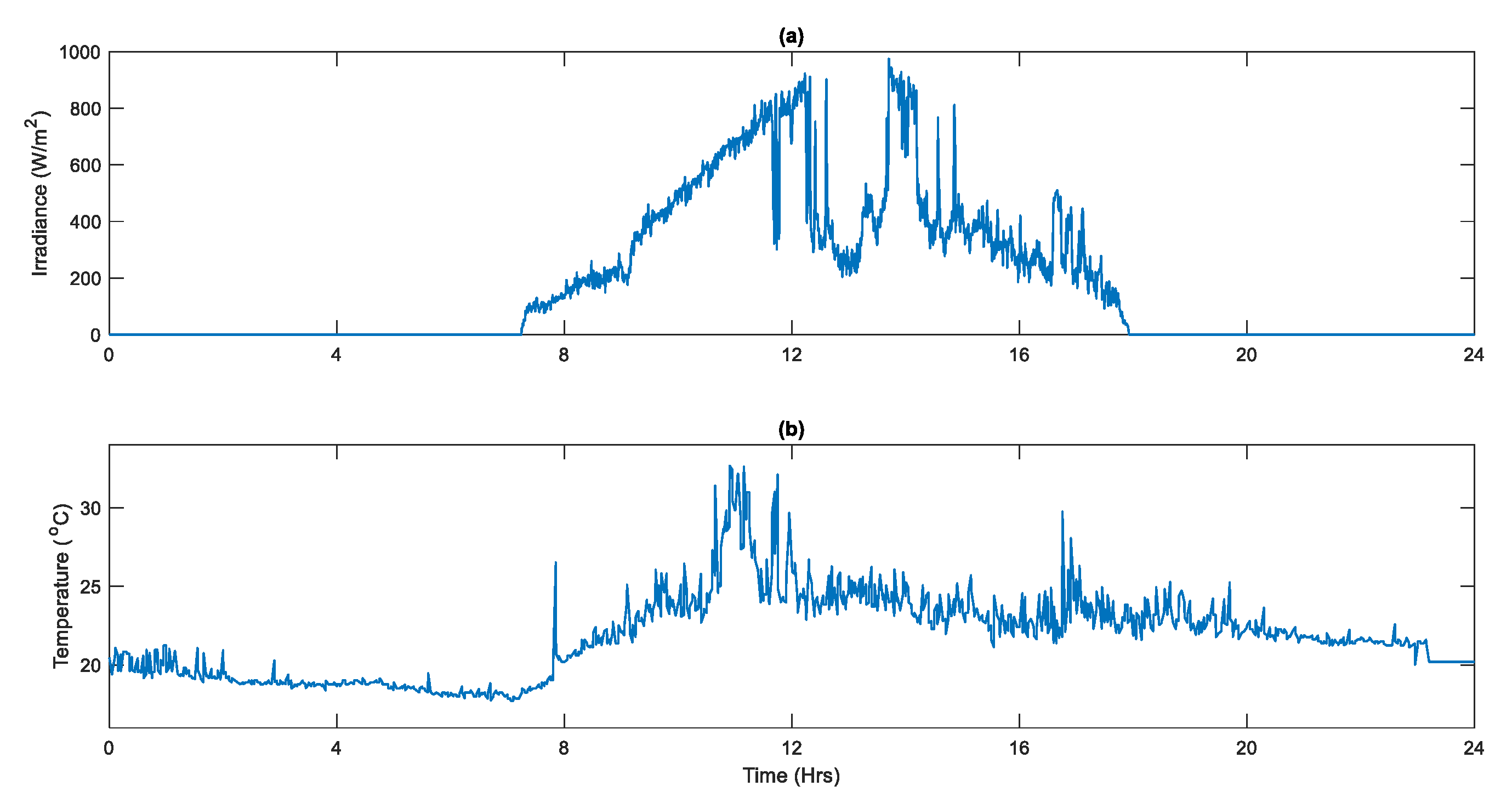 Energies 13 04721 g009