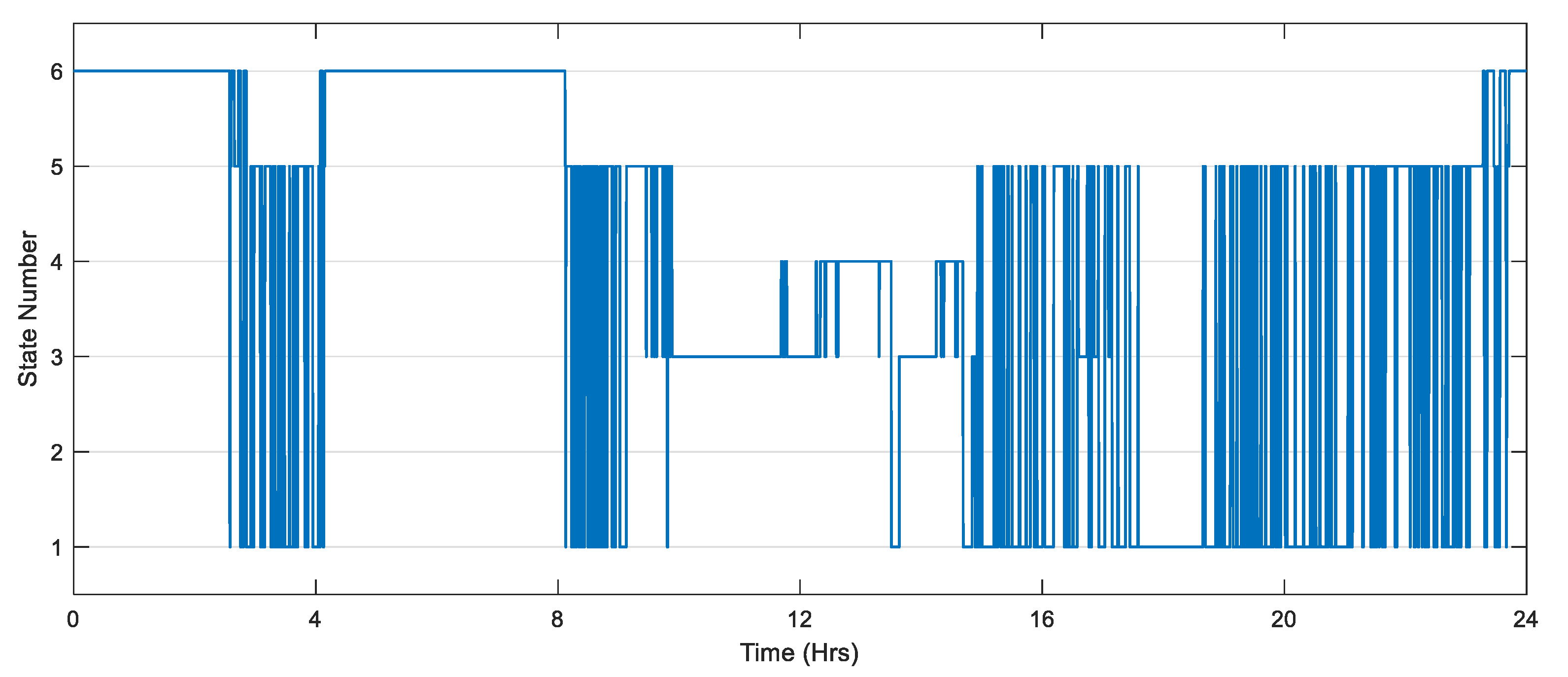 Energies 13 04721 g012