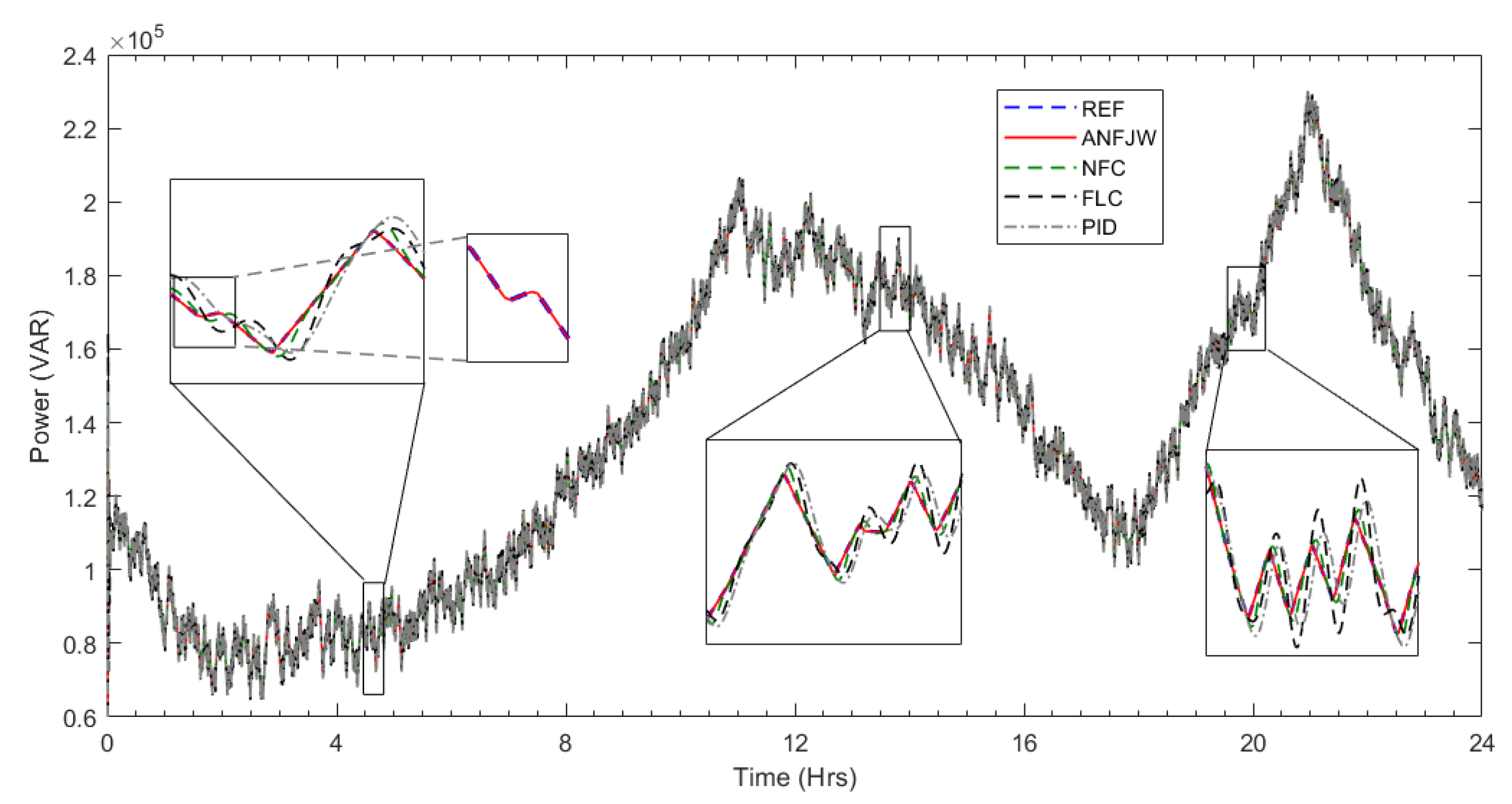 Energies 13 04721 g014