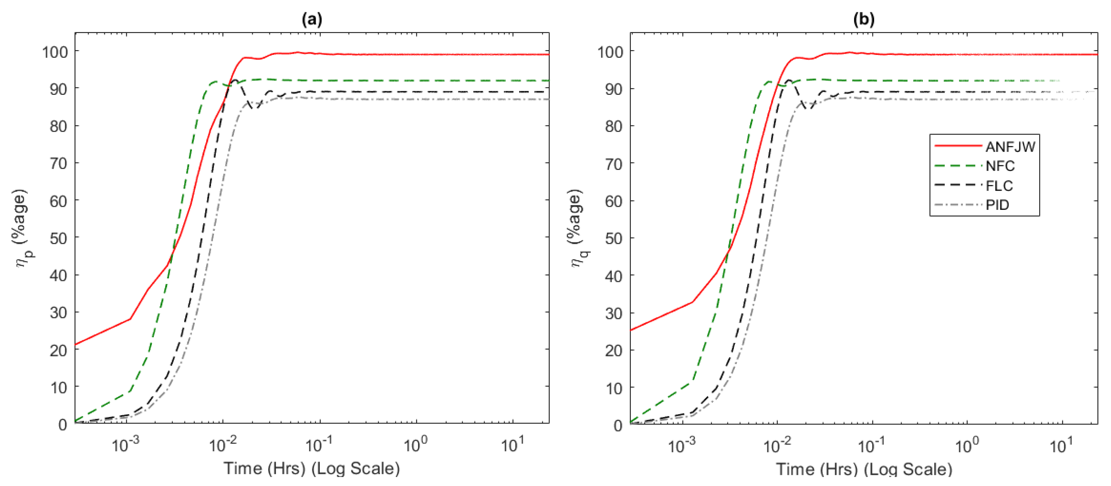 Energies 13 04721 g017