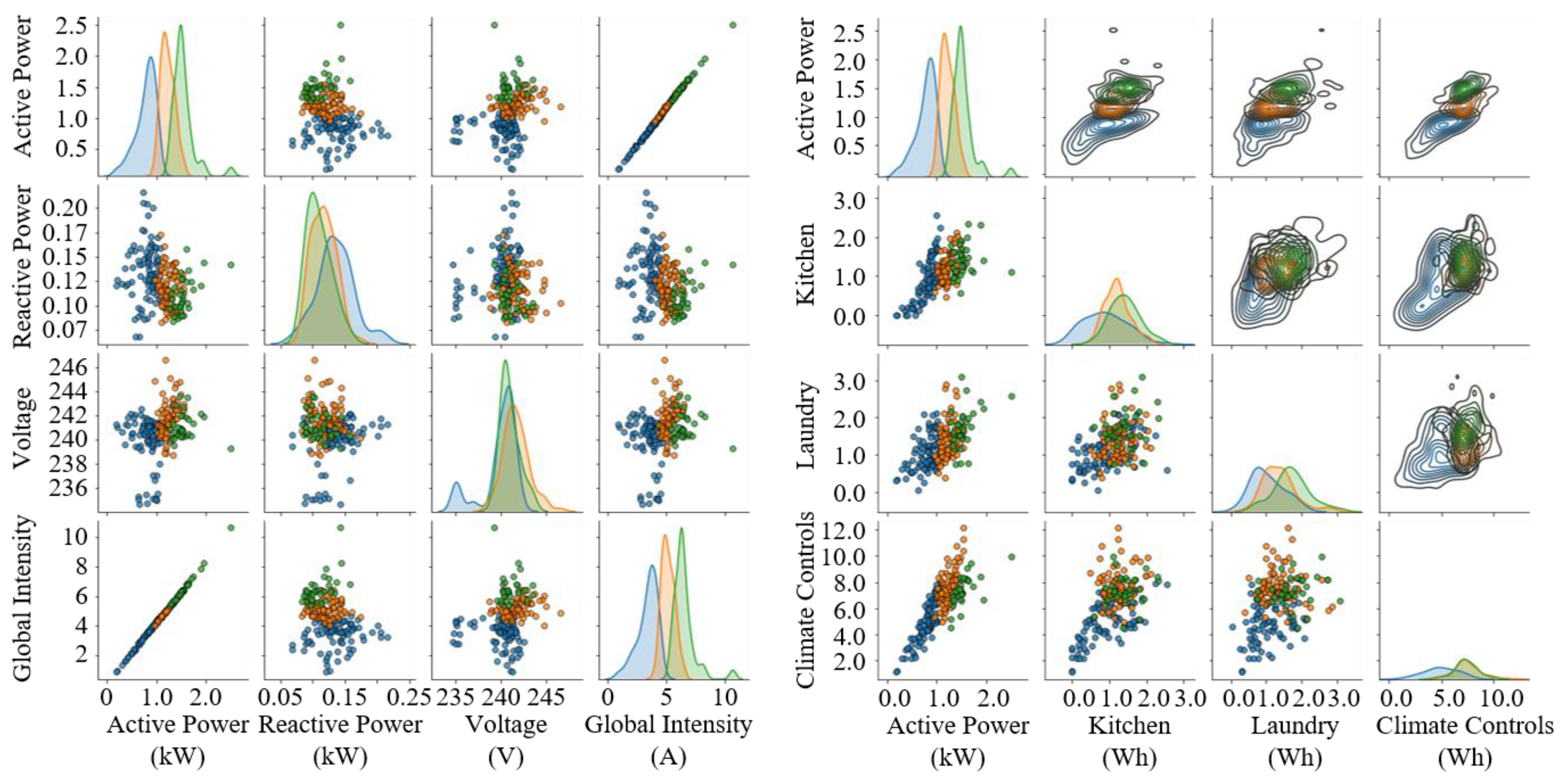 Energies 13 04722 g002 Energies 13 04722 g002