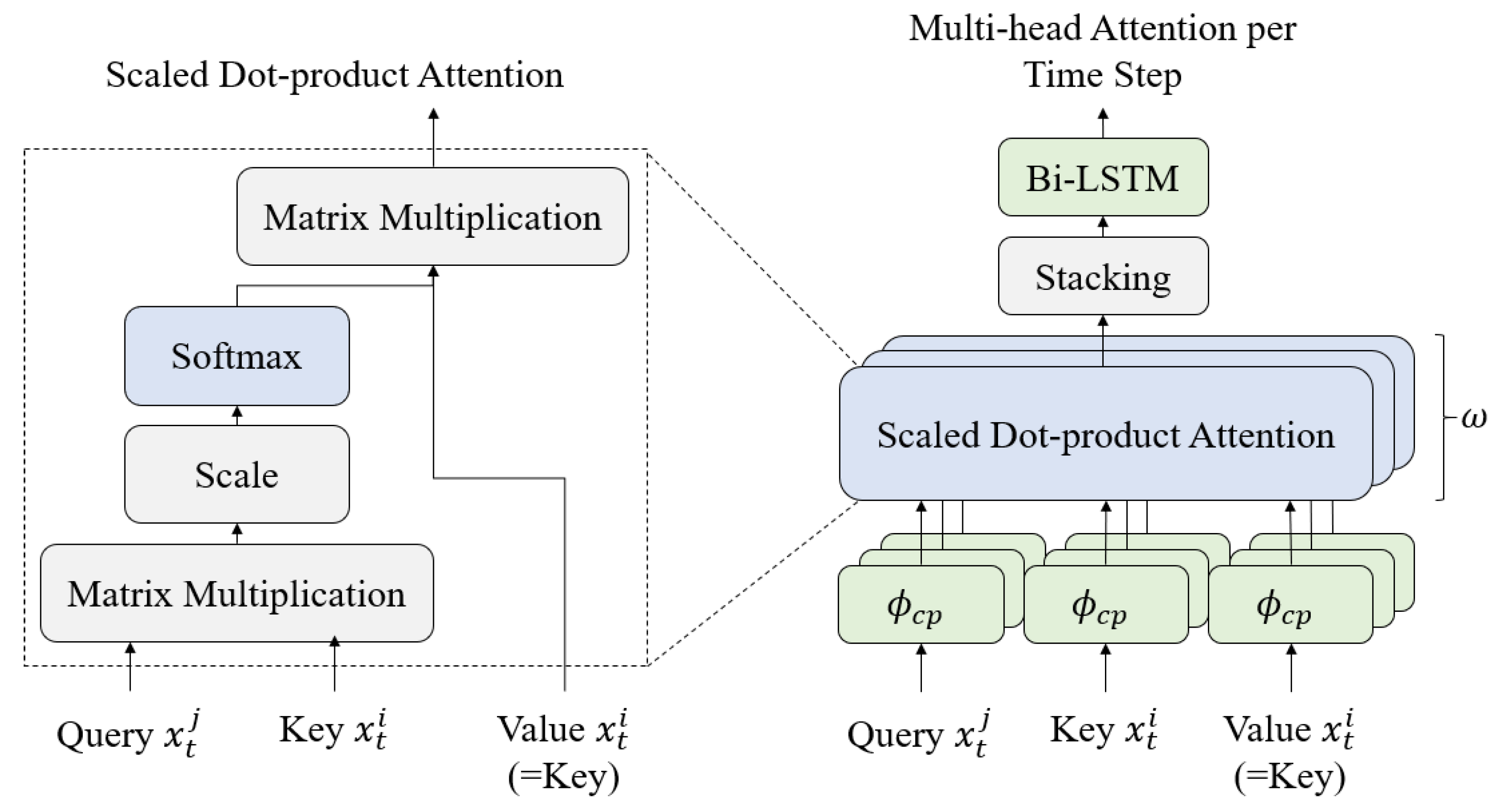 Energies 13 04722 g004 Energies 13 04722 g004