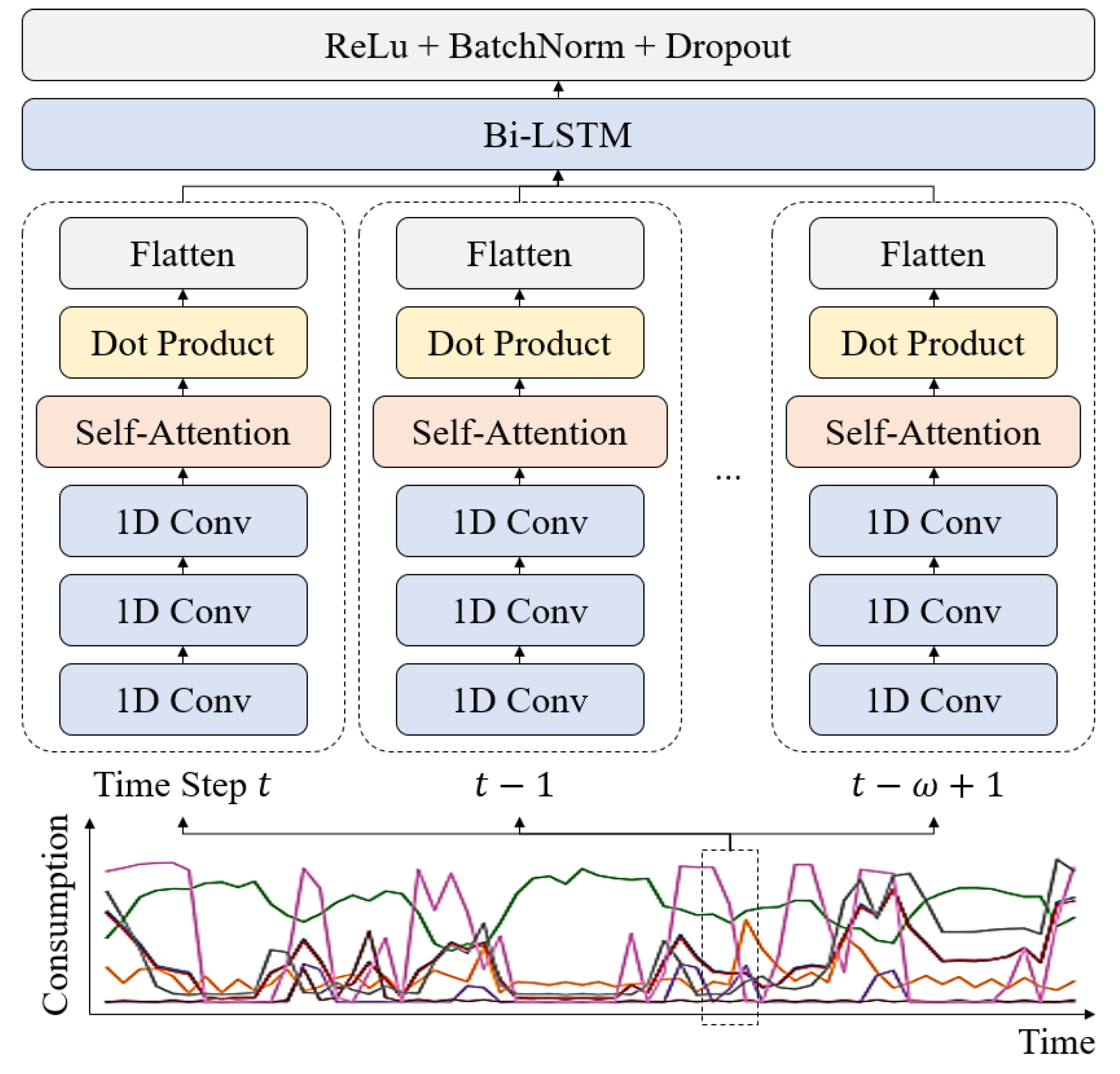 Energies 13 04722 g005 Energies 13 04722 g005