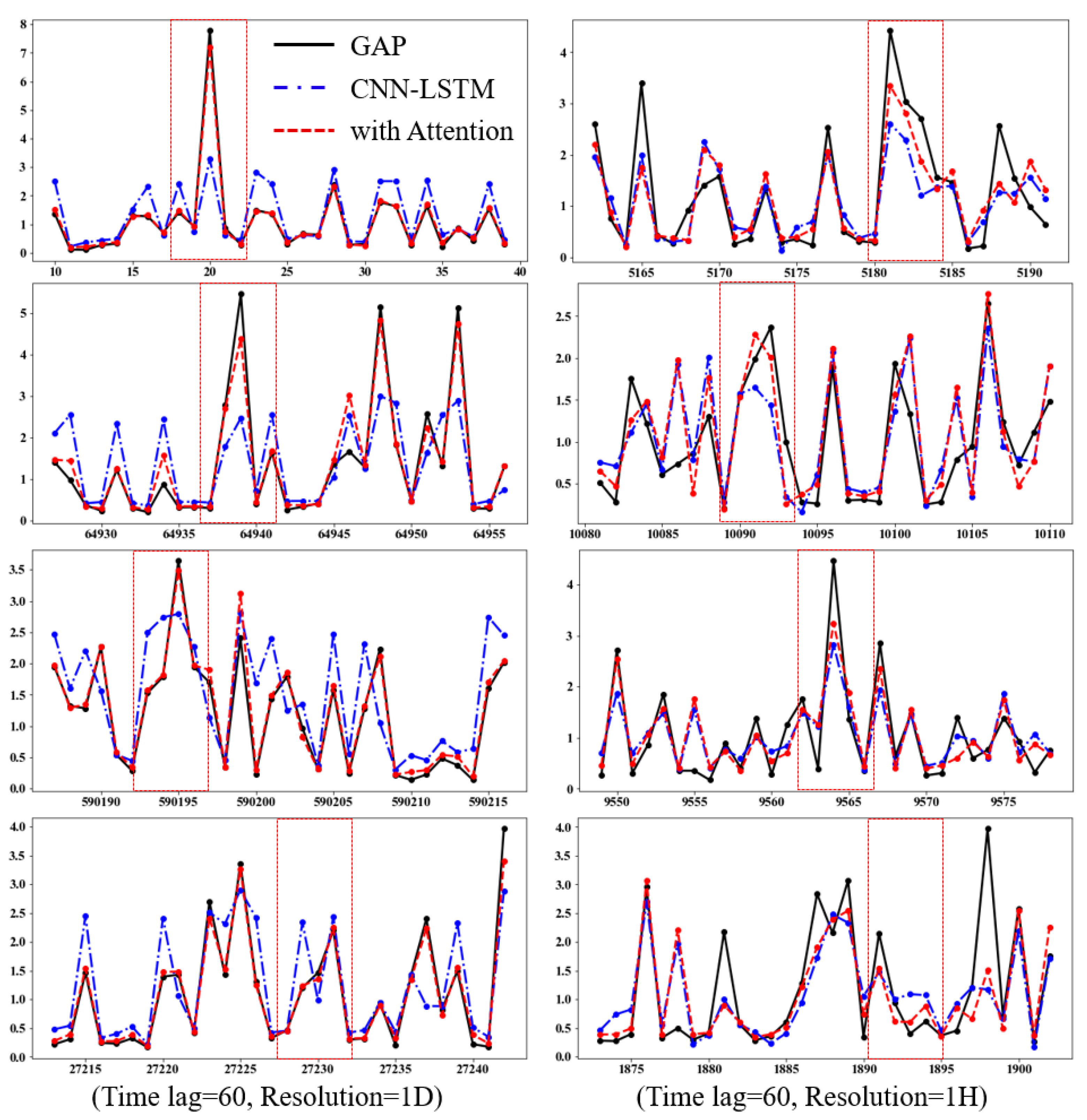 Energies 13 04722 g008 Energies 13 04722 g008