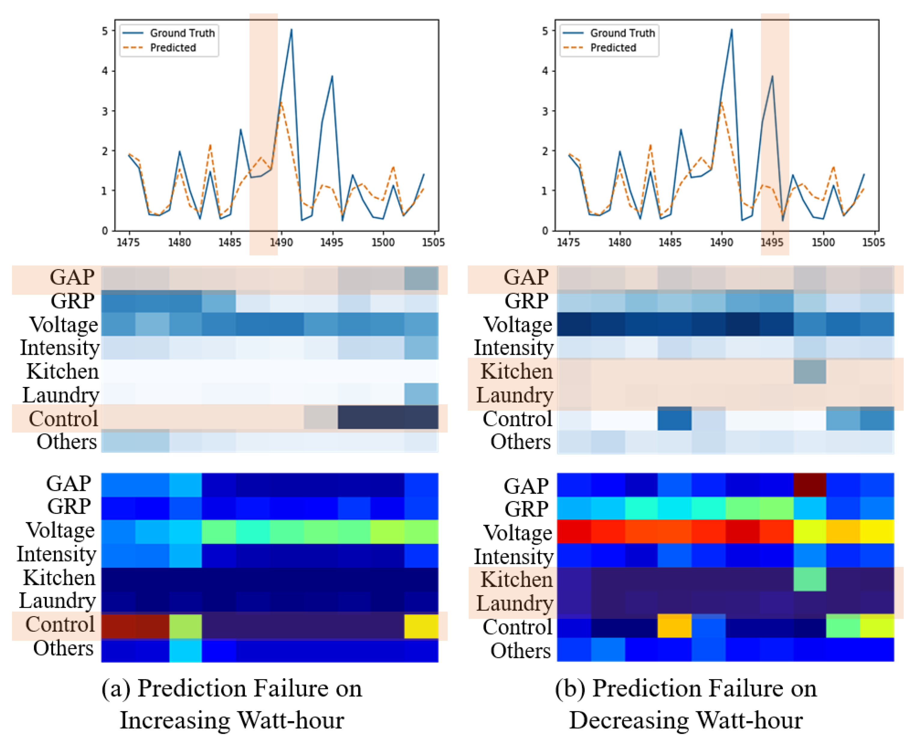 Energies 13 04722 g009 Energies 13 04722 g009