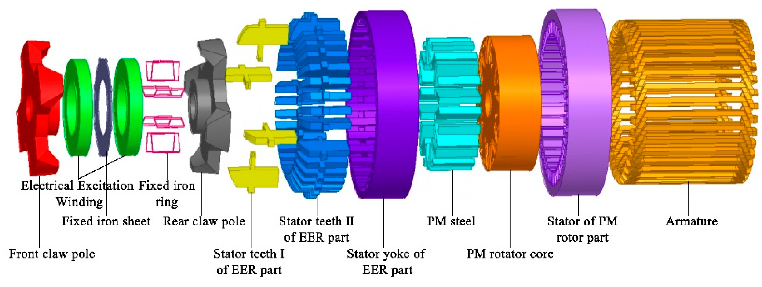 Energies 13 04723 g001