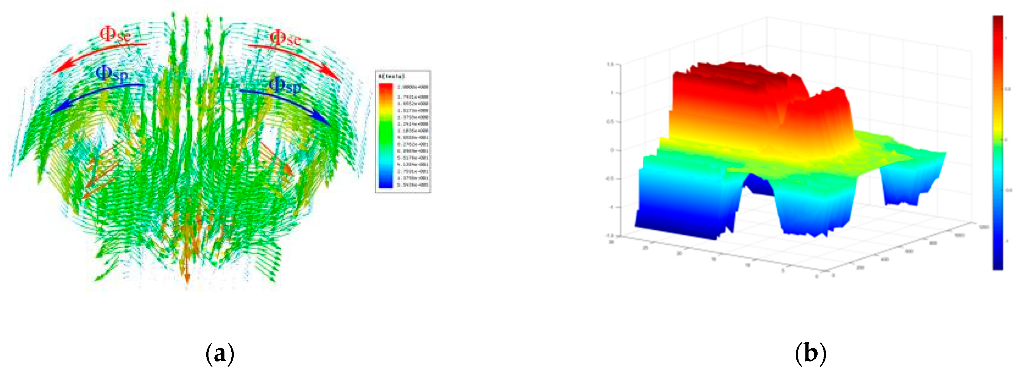 Energies 13 04723 g009