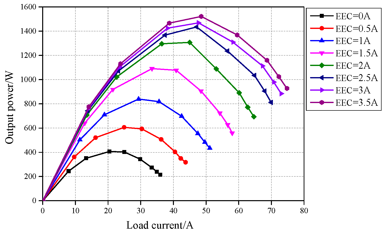 Energies 13 04723 g014
