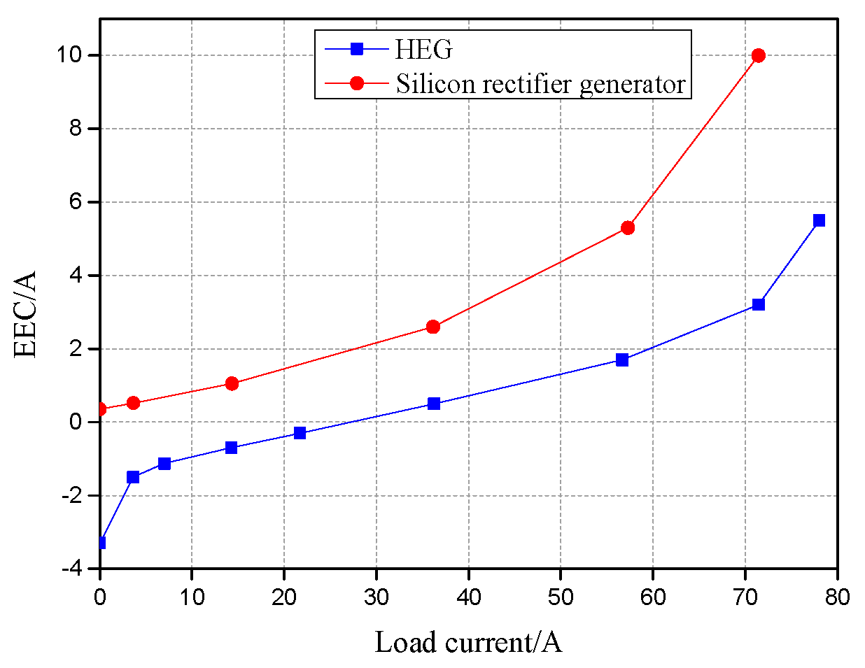 Energies 13 04723 g015