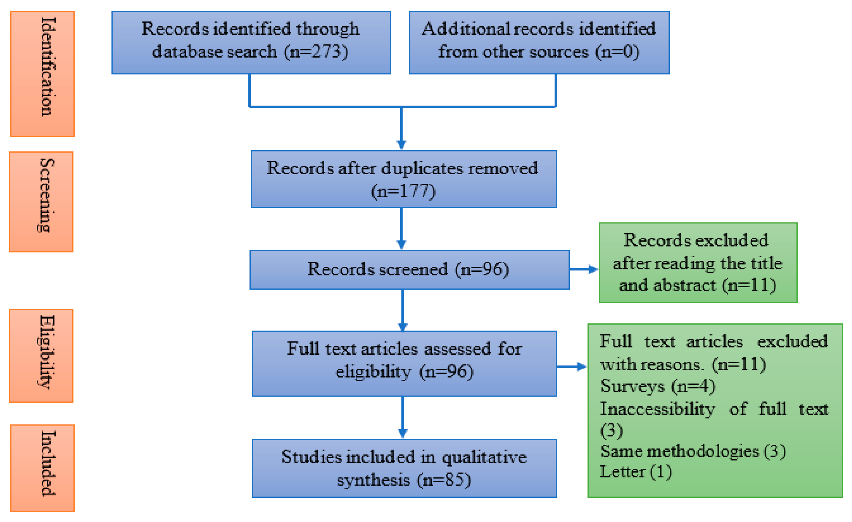 Energies 13 04727 g001