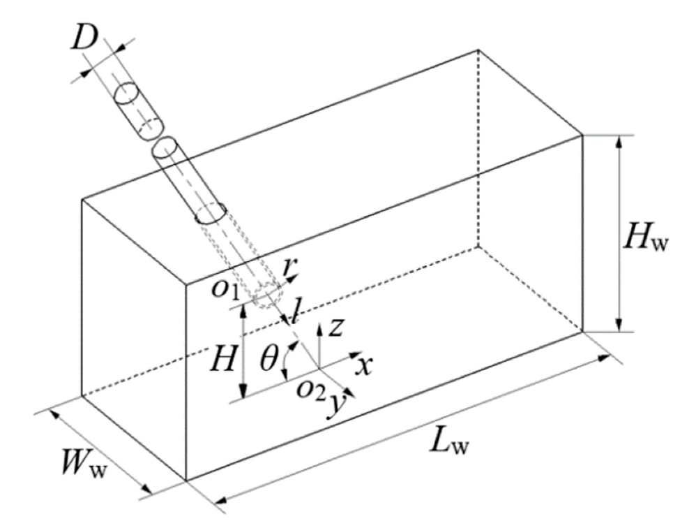Energies 13 04728 g001