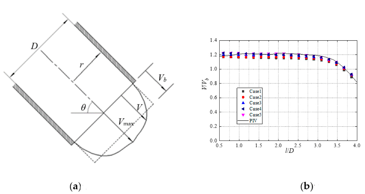 Energies 13 04728 g002