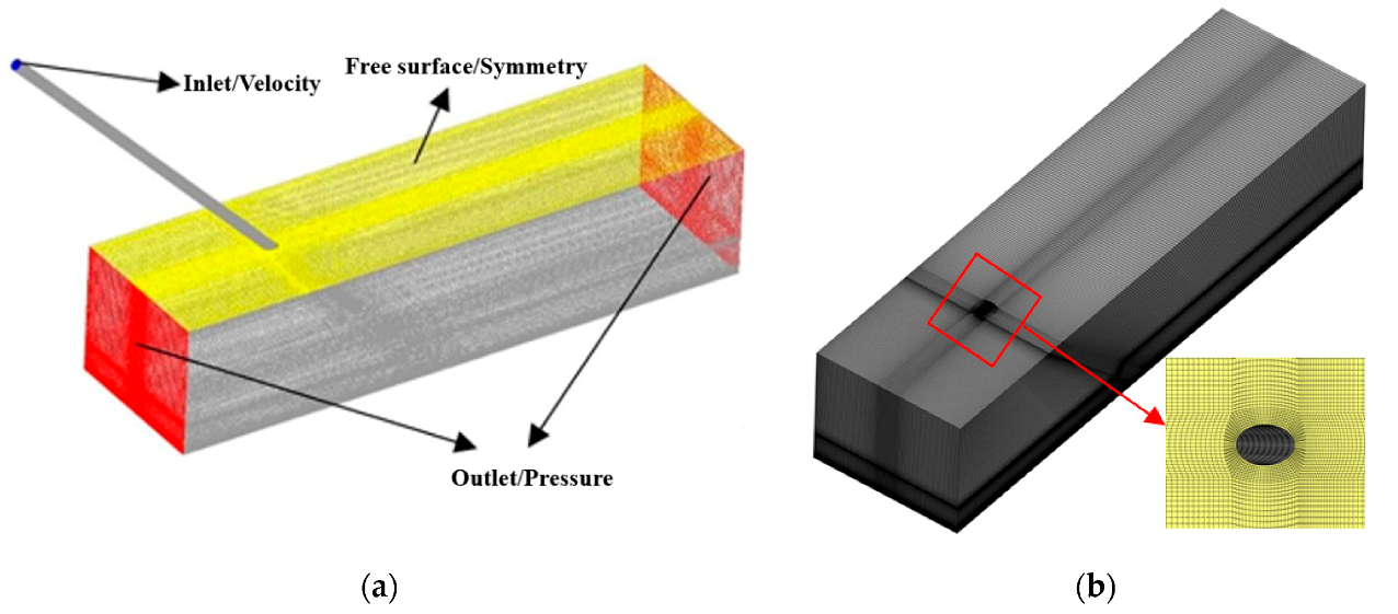 Energies 13 04728 g003