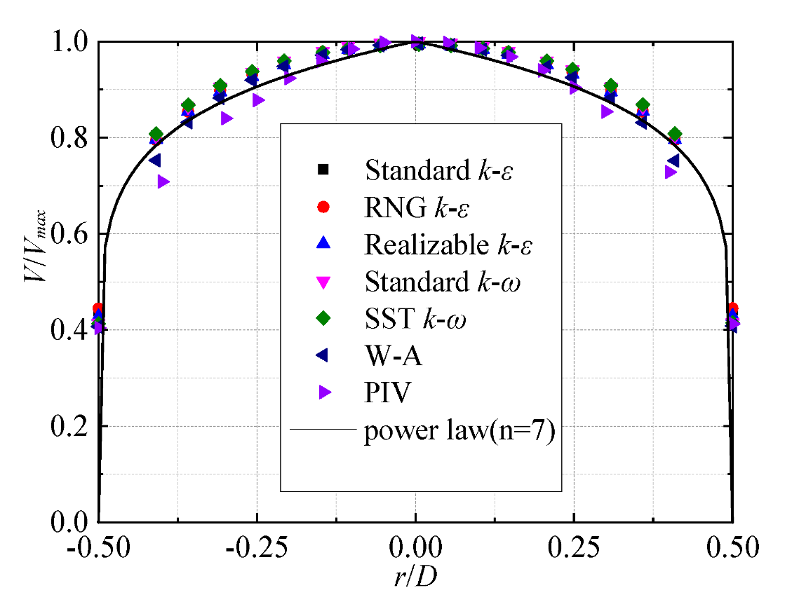 Energies 13 04728 g004