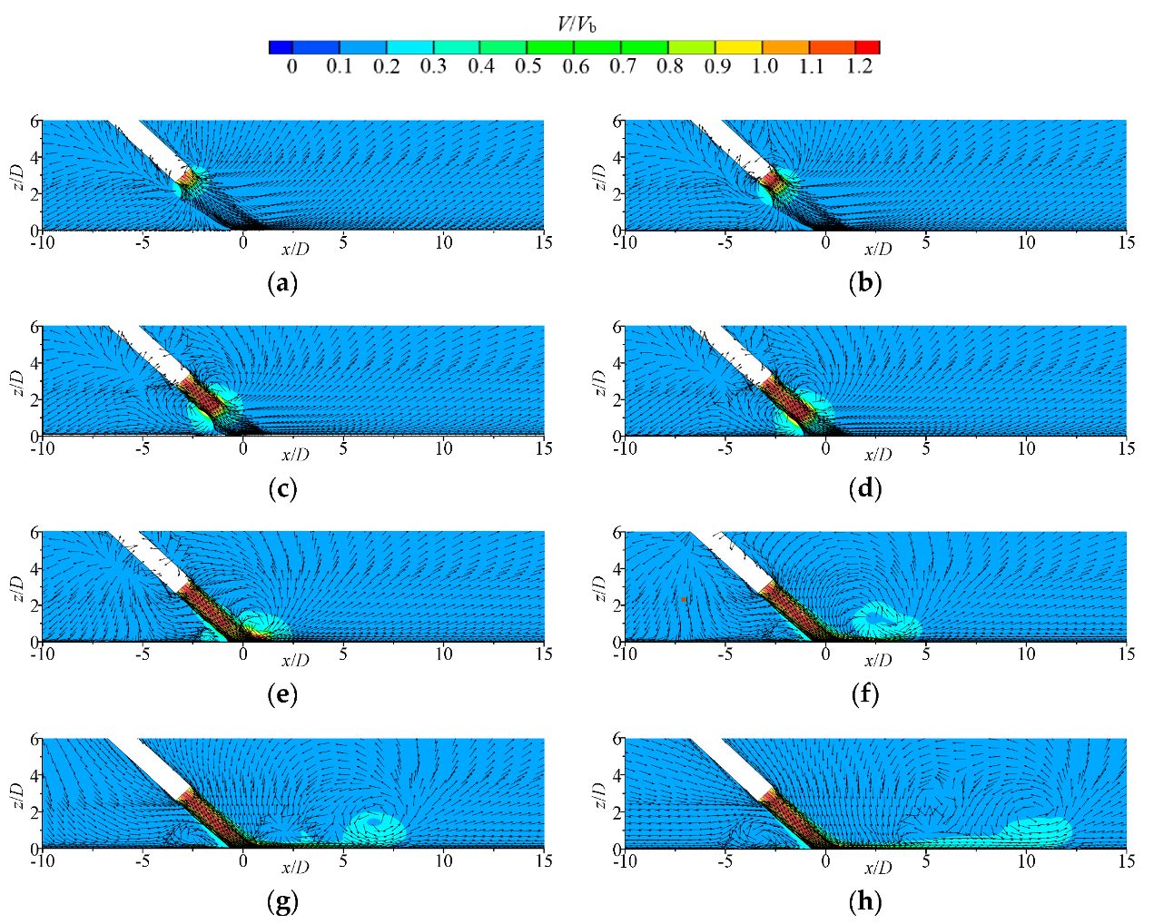 Energies 13 04728 g005