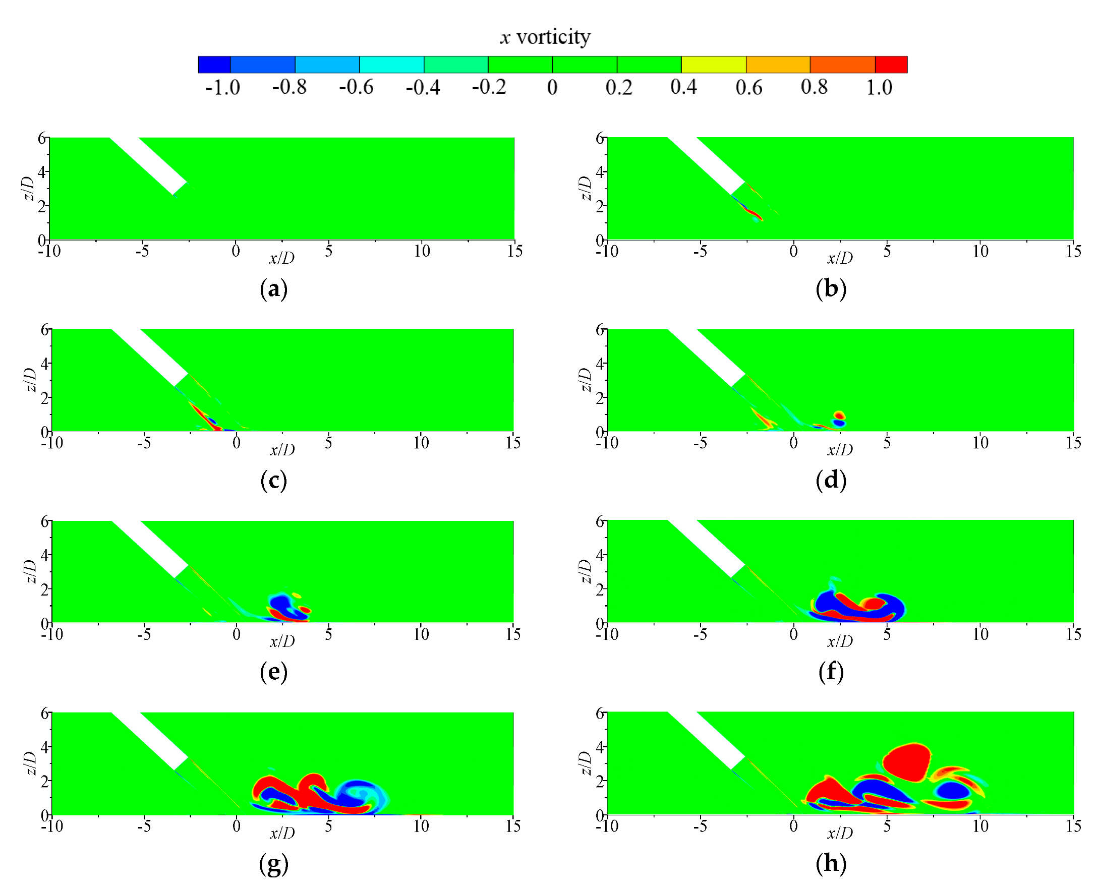 Energies 13 04728 g006