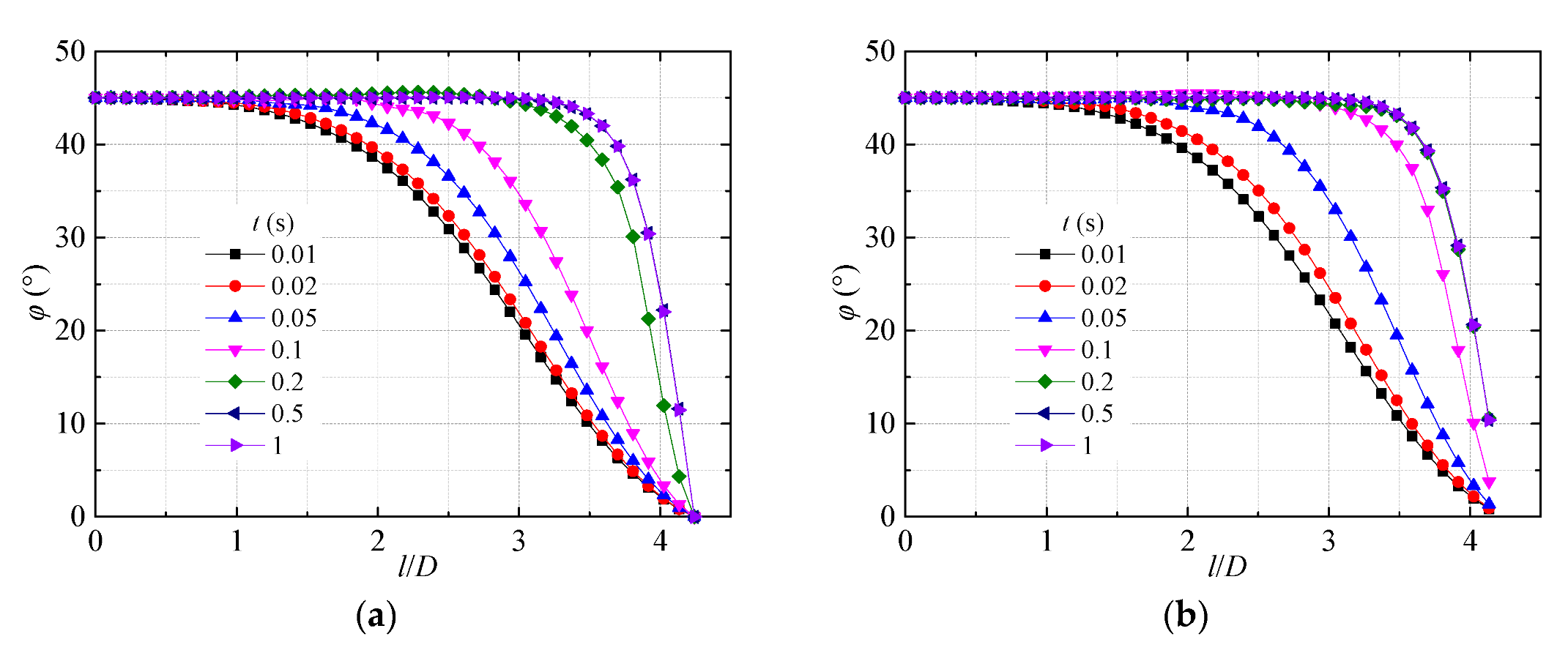 Energies 13 04728 g008a