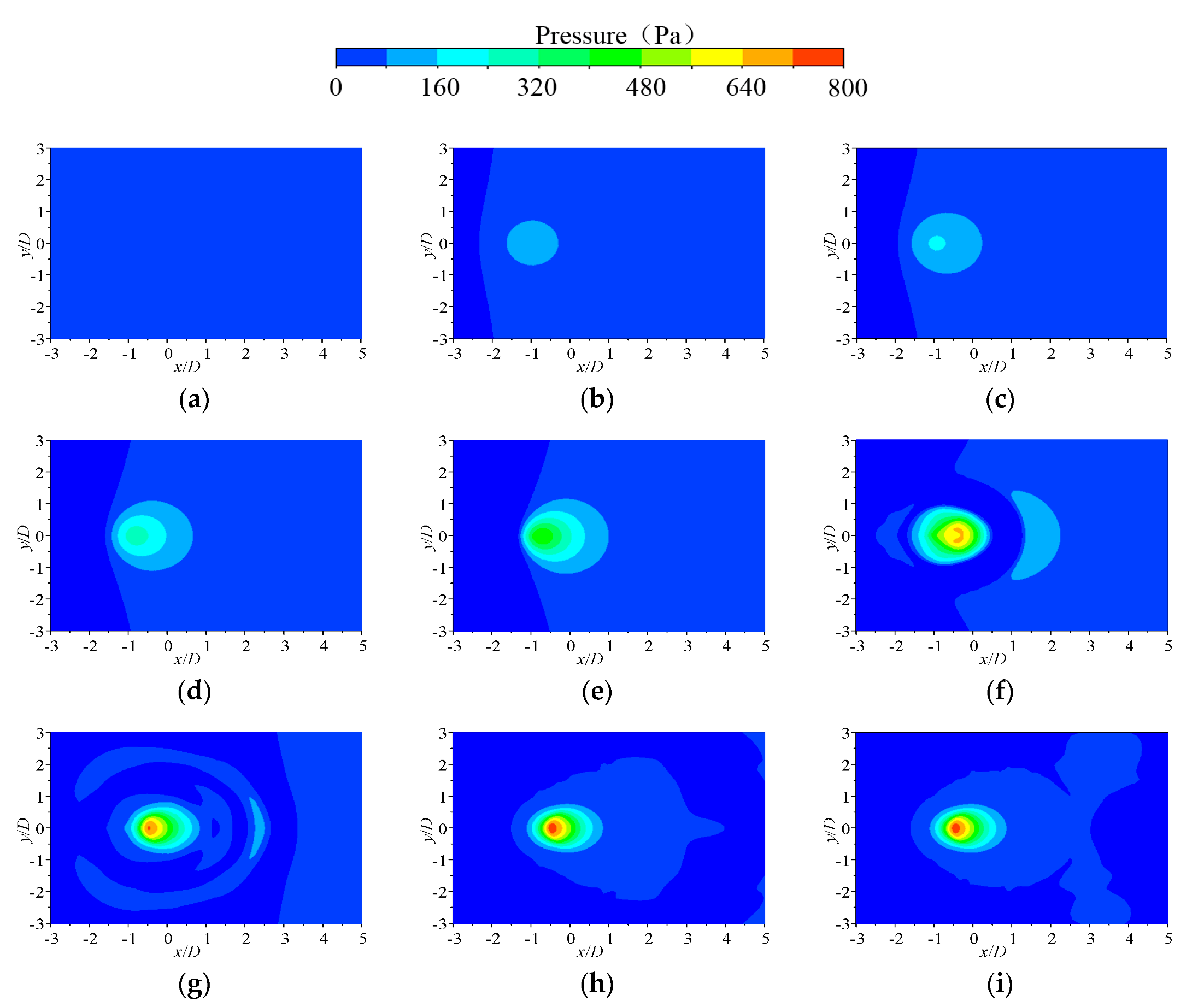 Energies 13 04728 g010