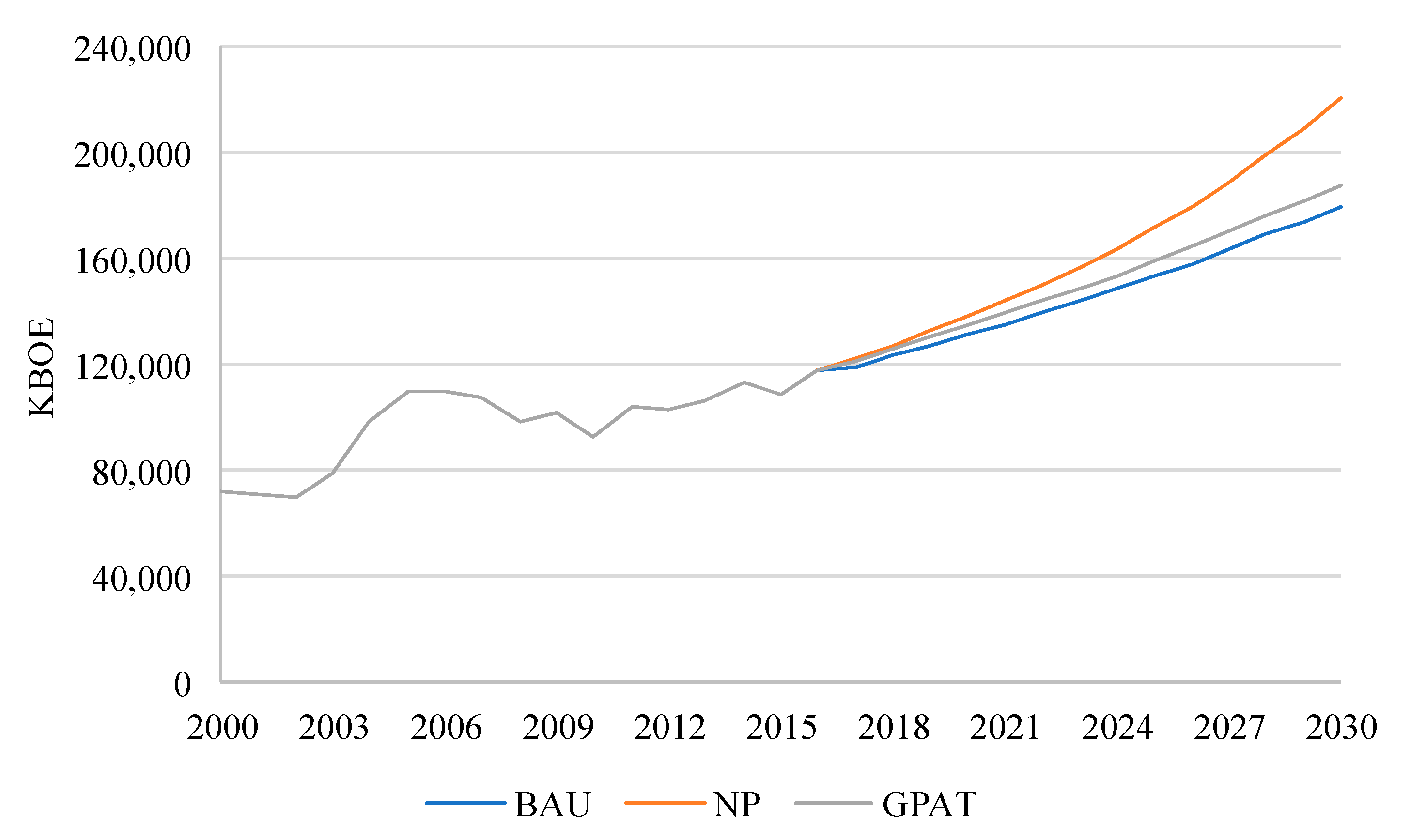 Energies 13 04731 g002