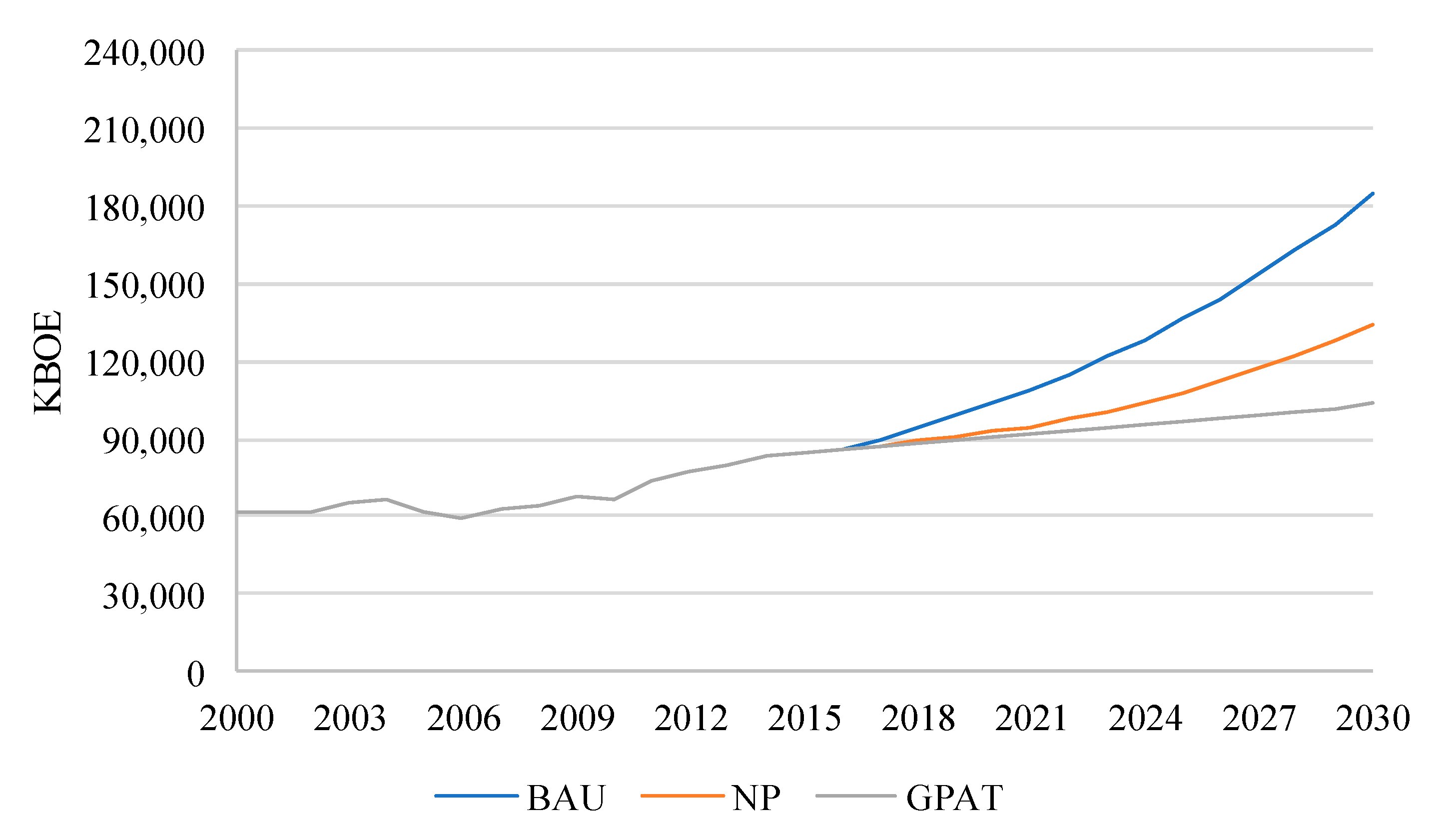 Energies 13 04731 g003