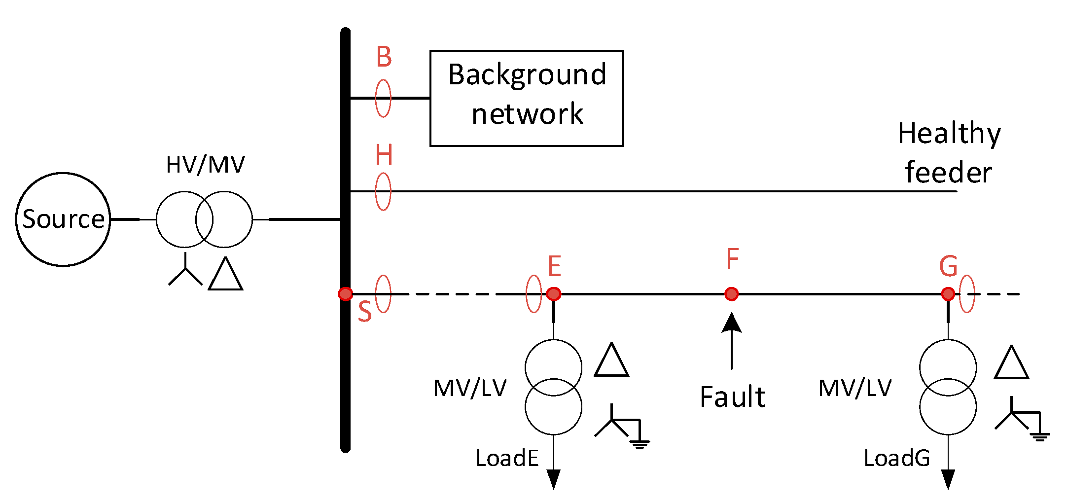 Energies 13 04732 g001