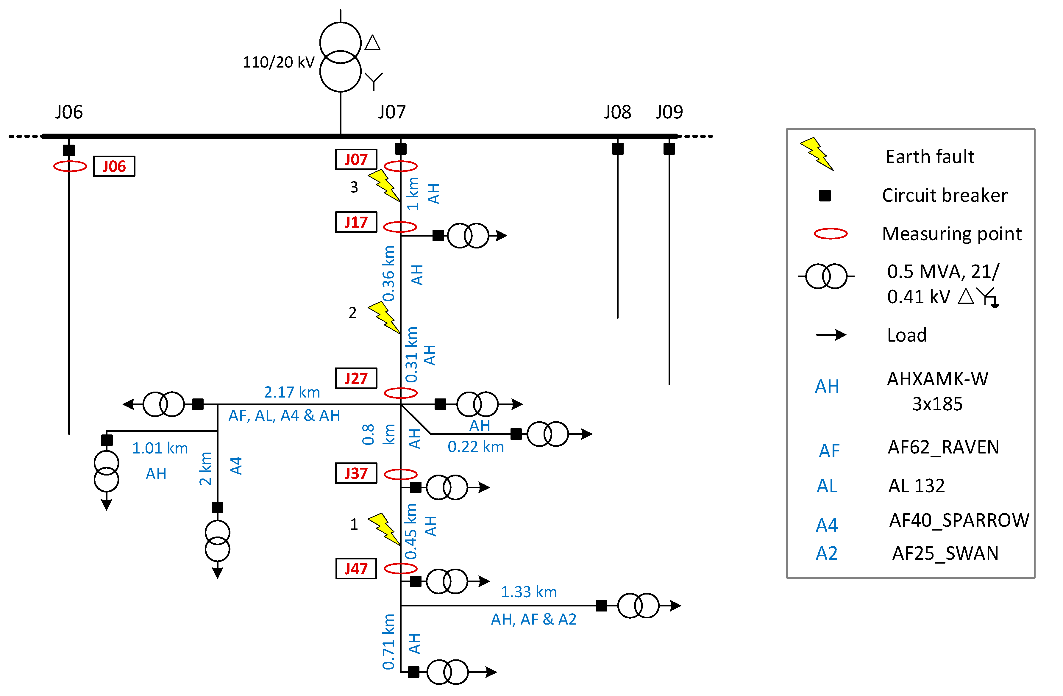 Energies 13 04732 g004