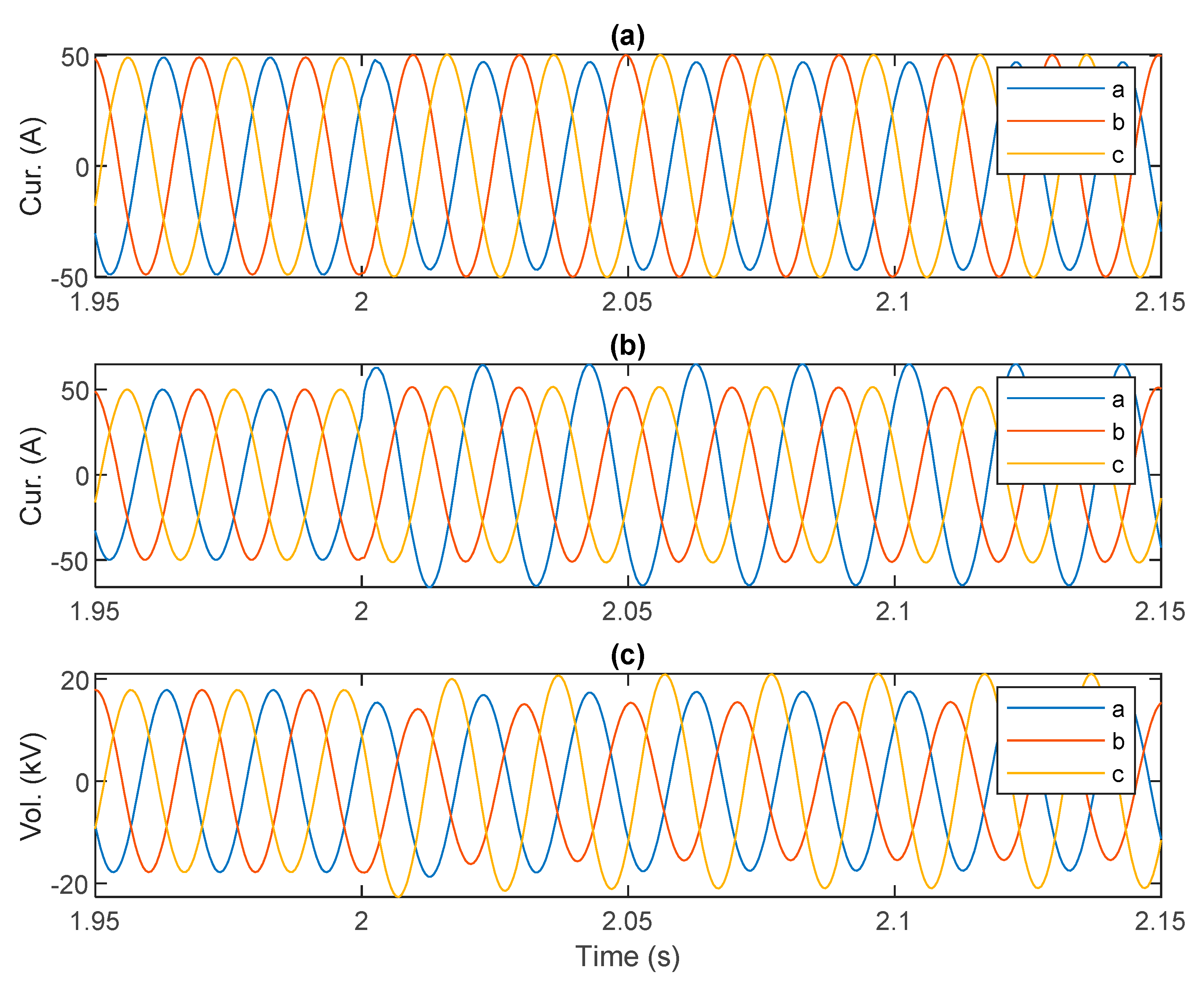 Energies 13 04732 g005