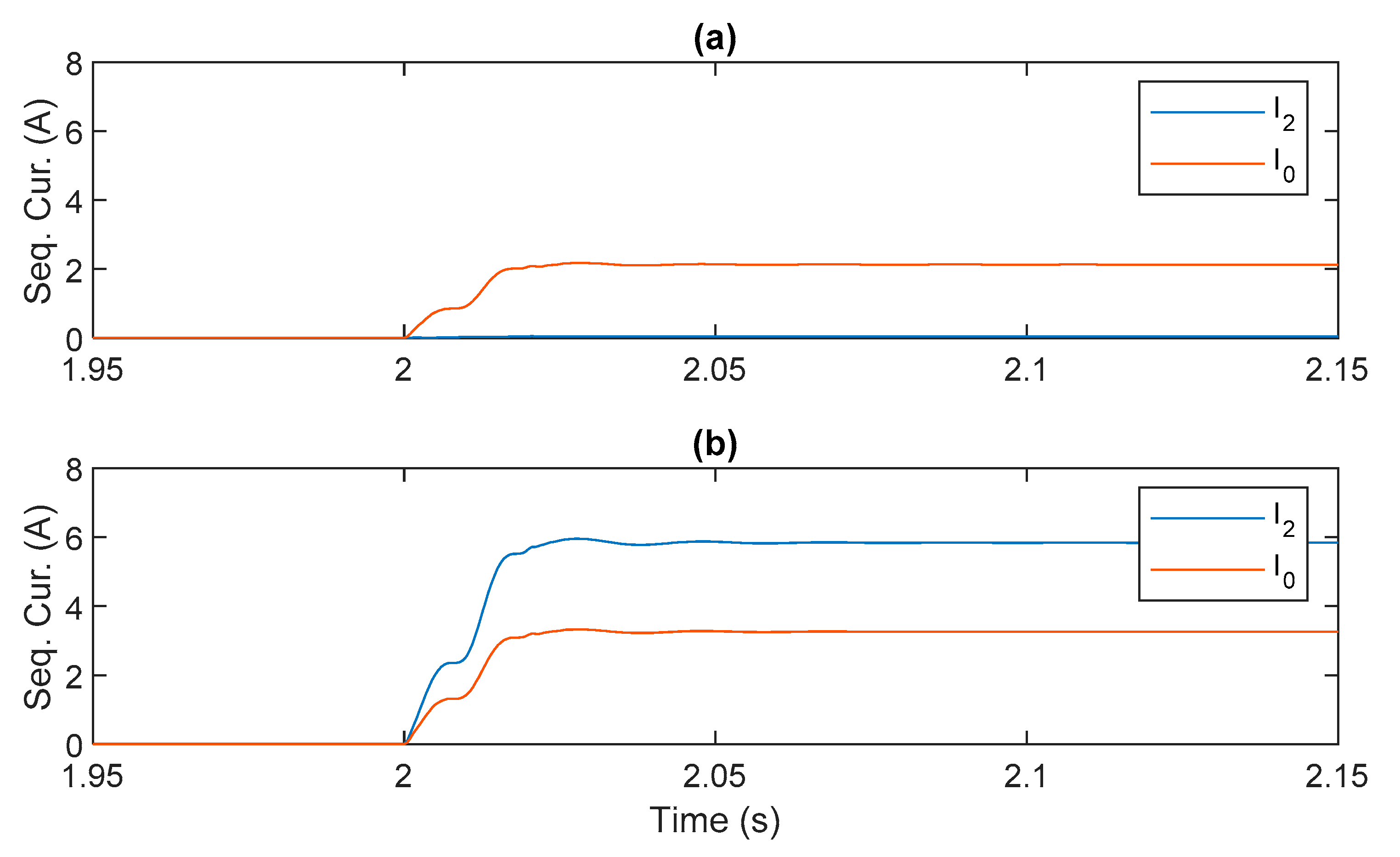 Energies 13 04732 g006