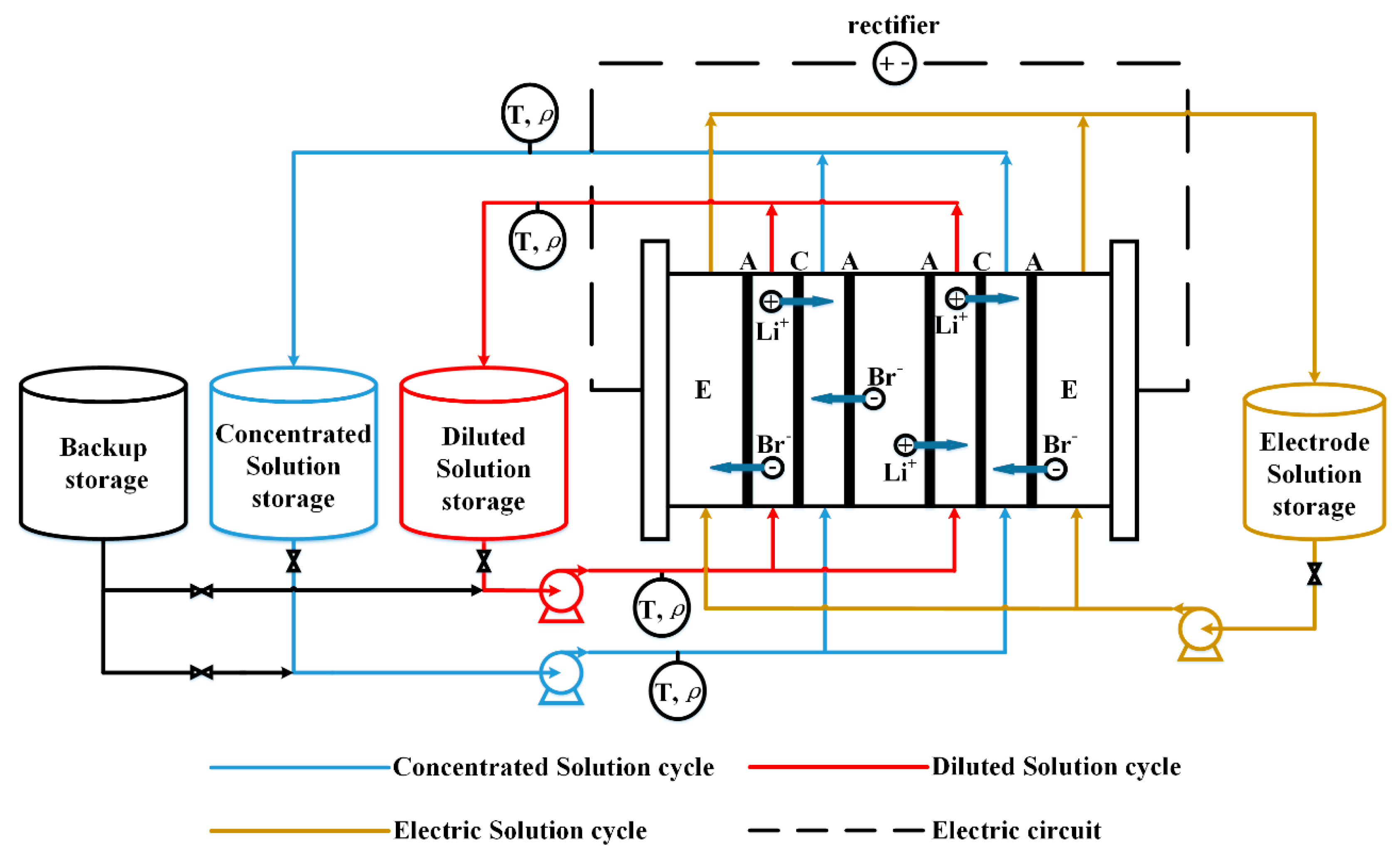 Energies 13 04733 g002