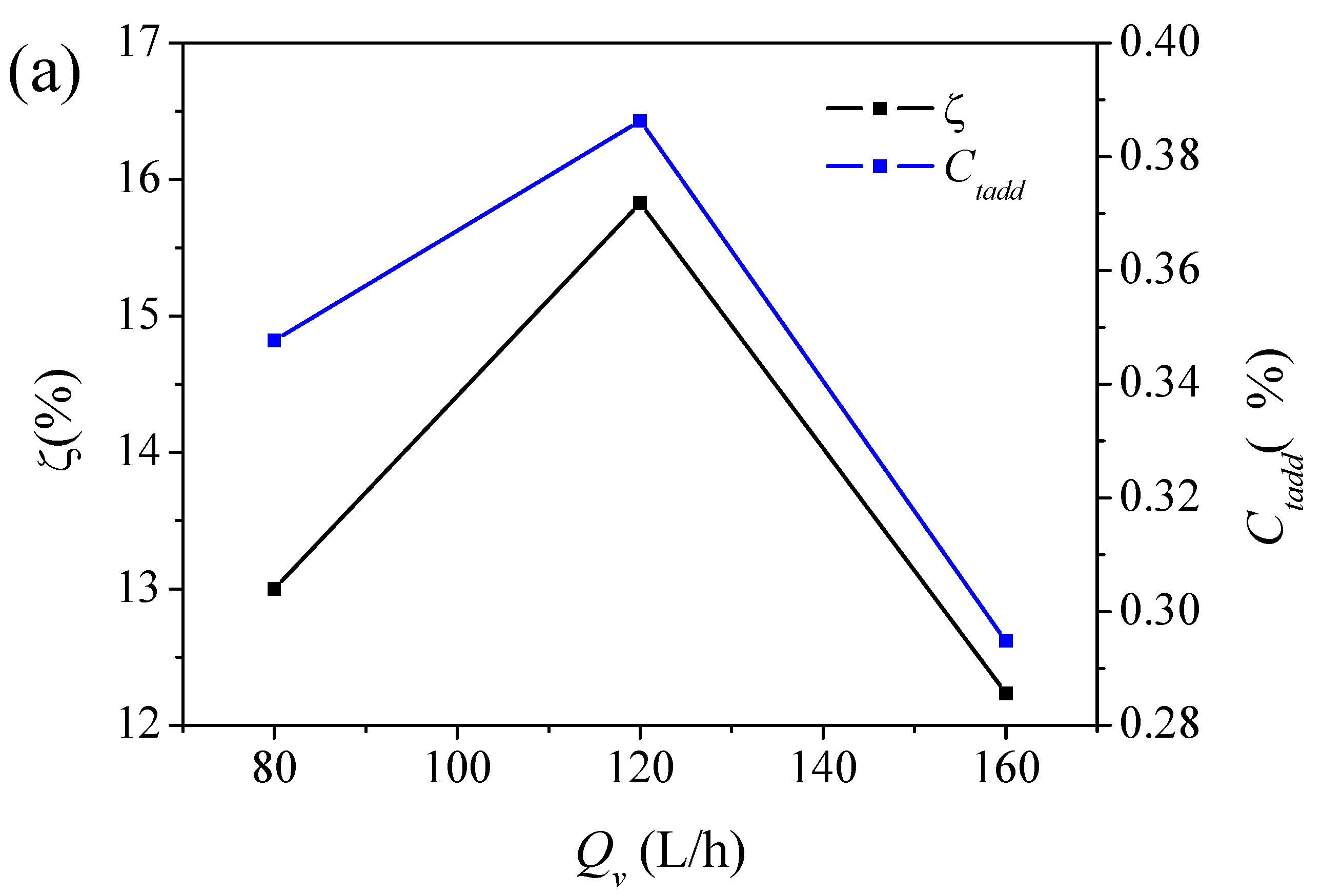 Energies 13 04733 g004a