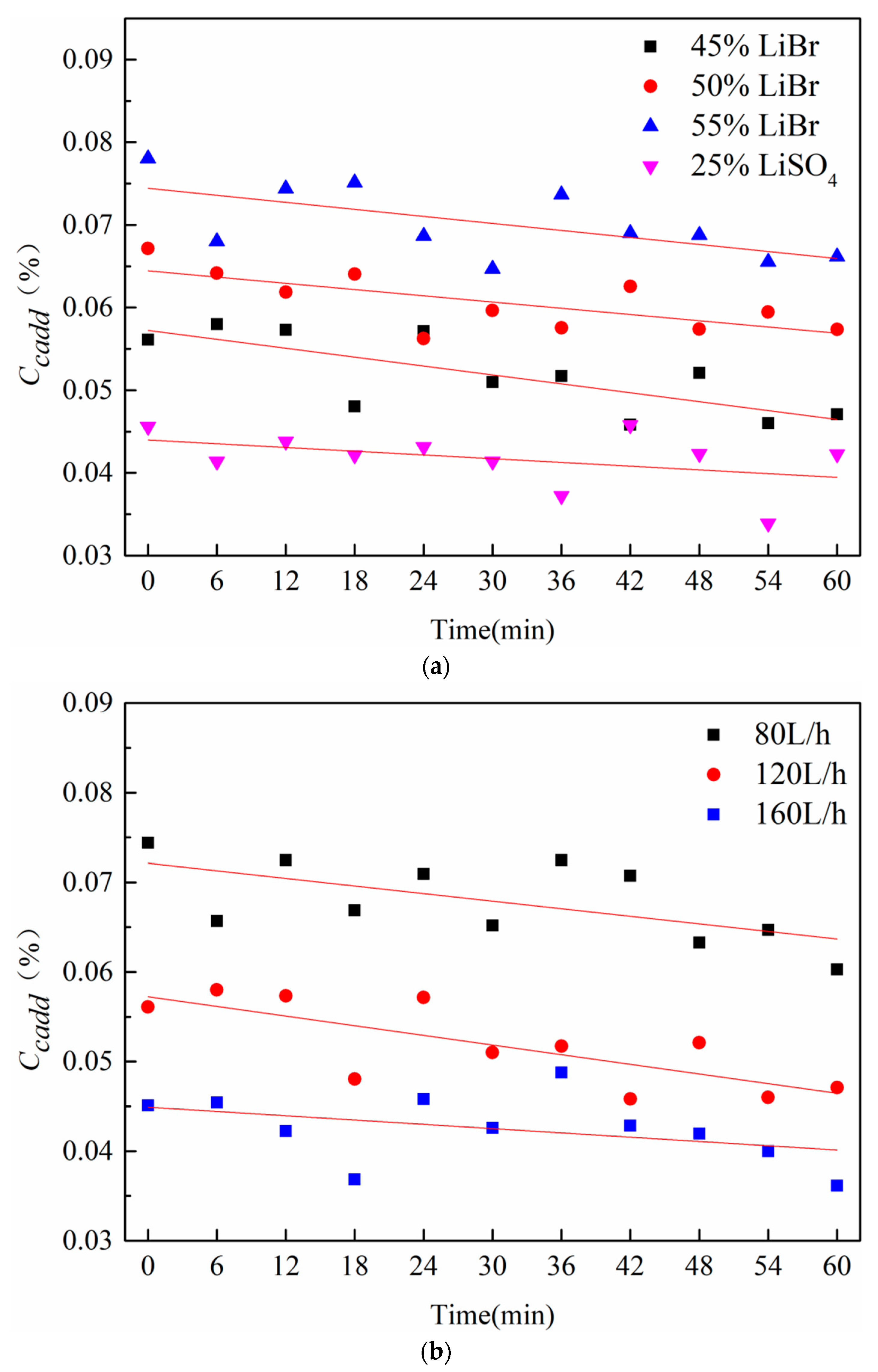 Energies 13 04733 g006