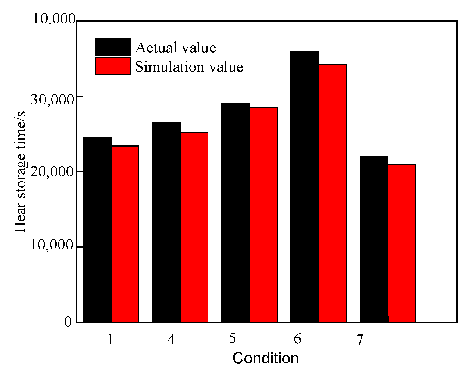 Energies 13 04734 g003