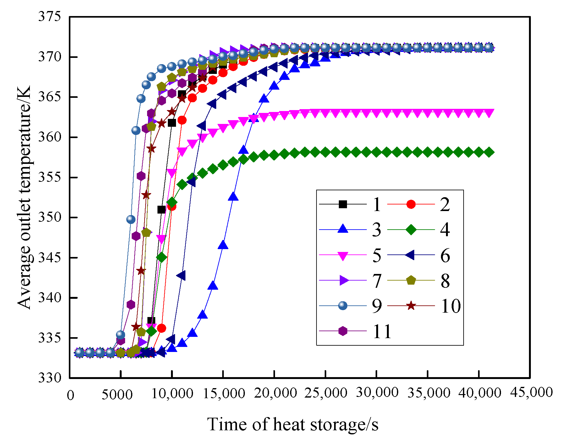 Energies 13 04734 g004