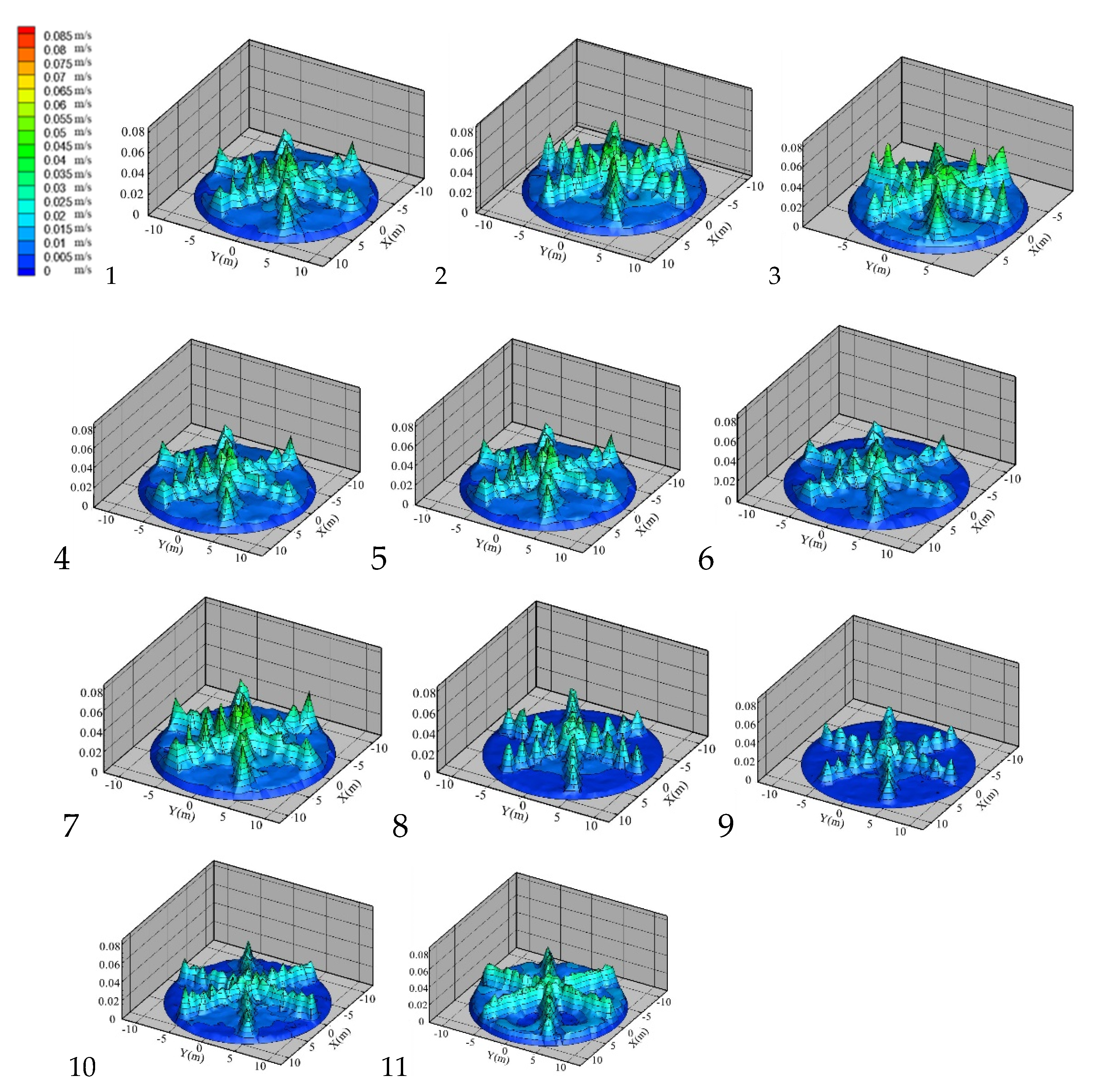 Energies 13 04734 g006