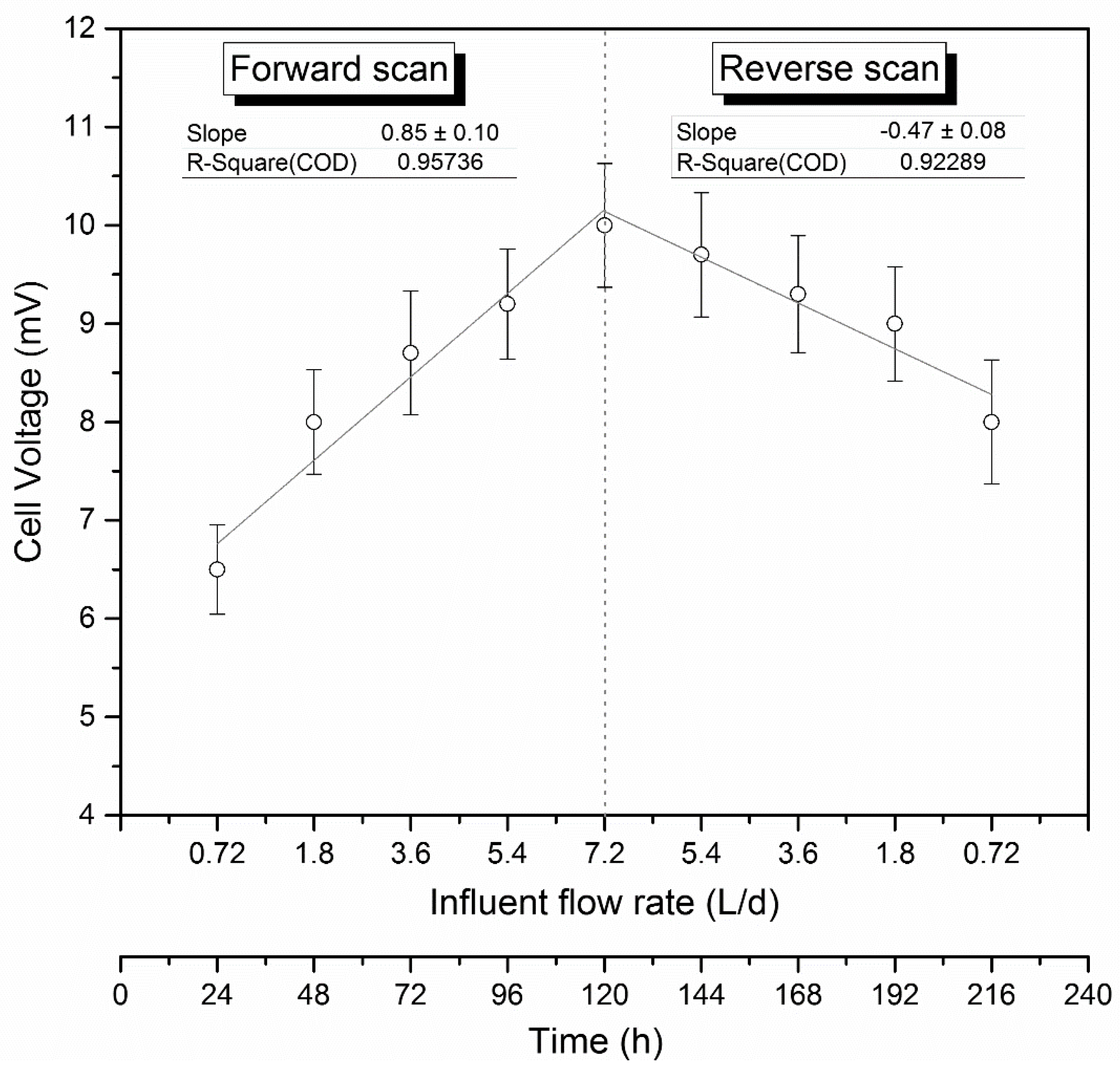 Energies 13 04735 g002