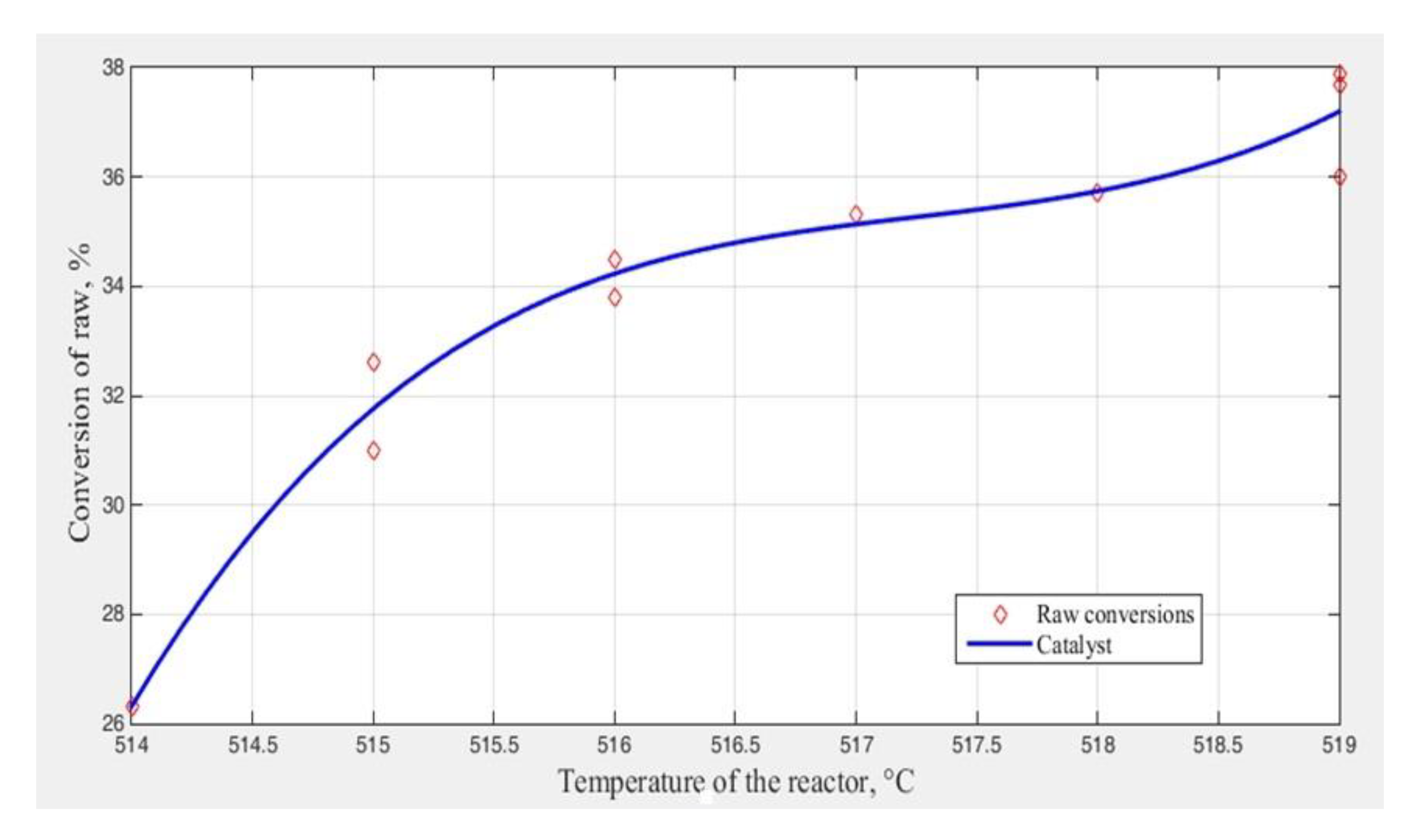 Energies 13 04736 g004