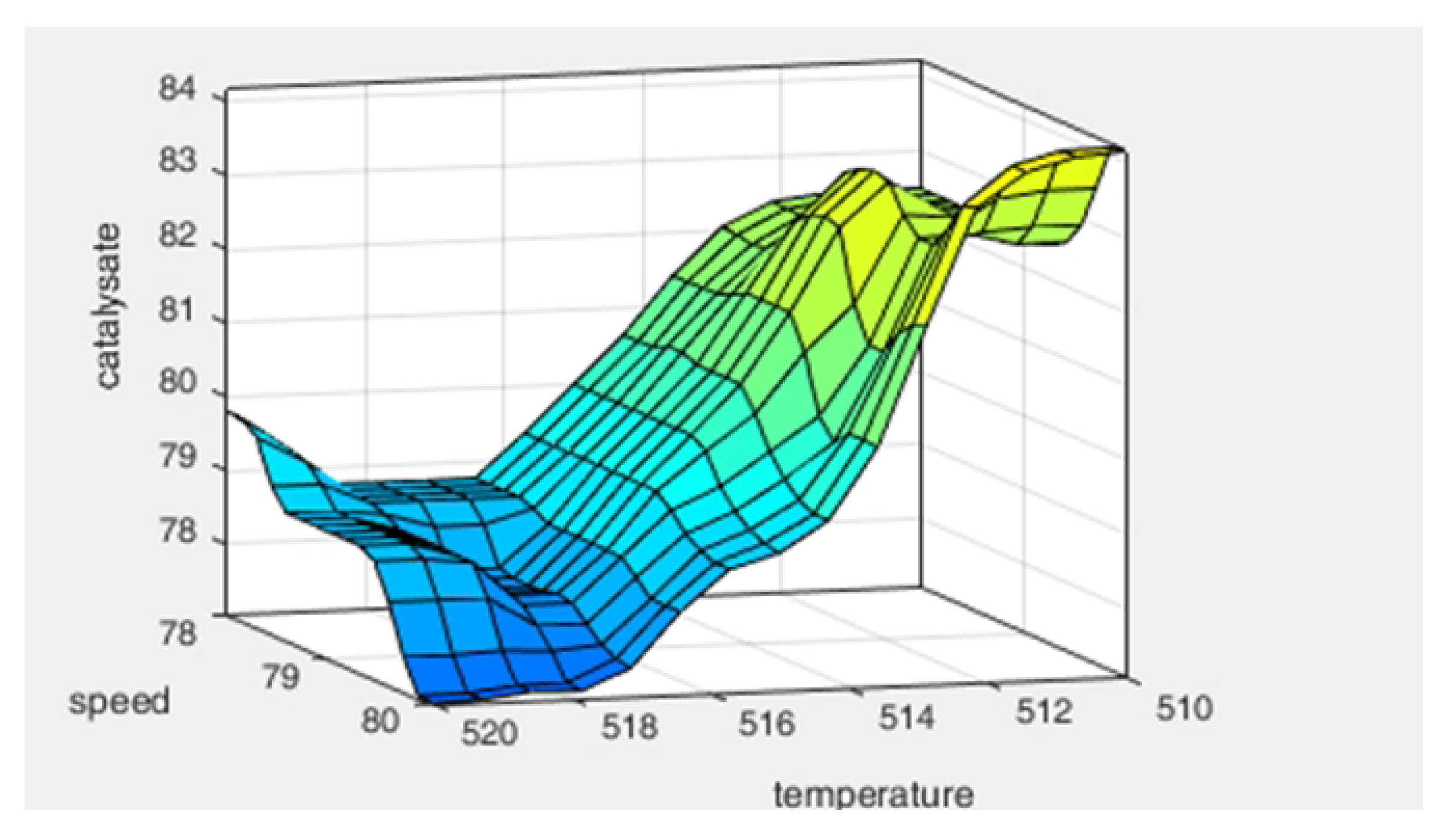Energies 13 04736 g007