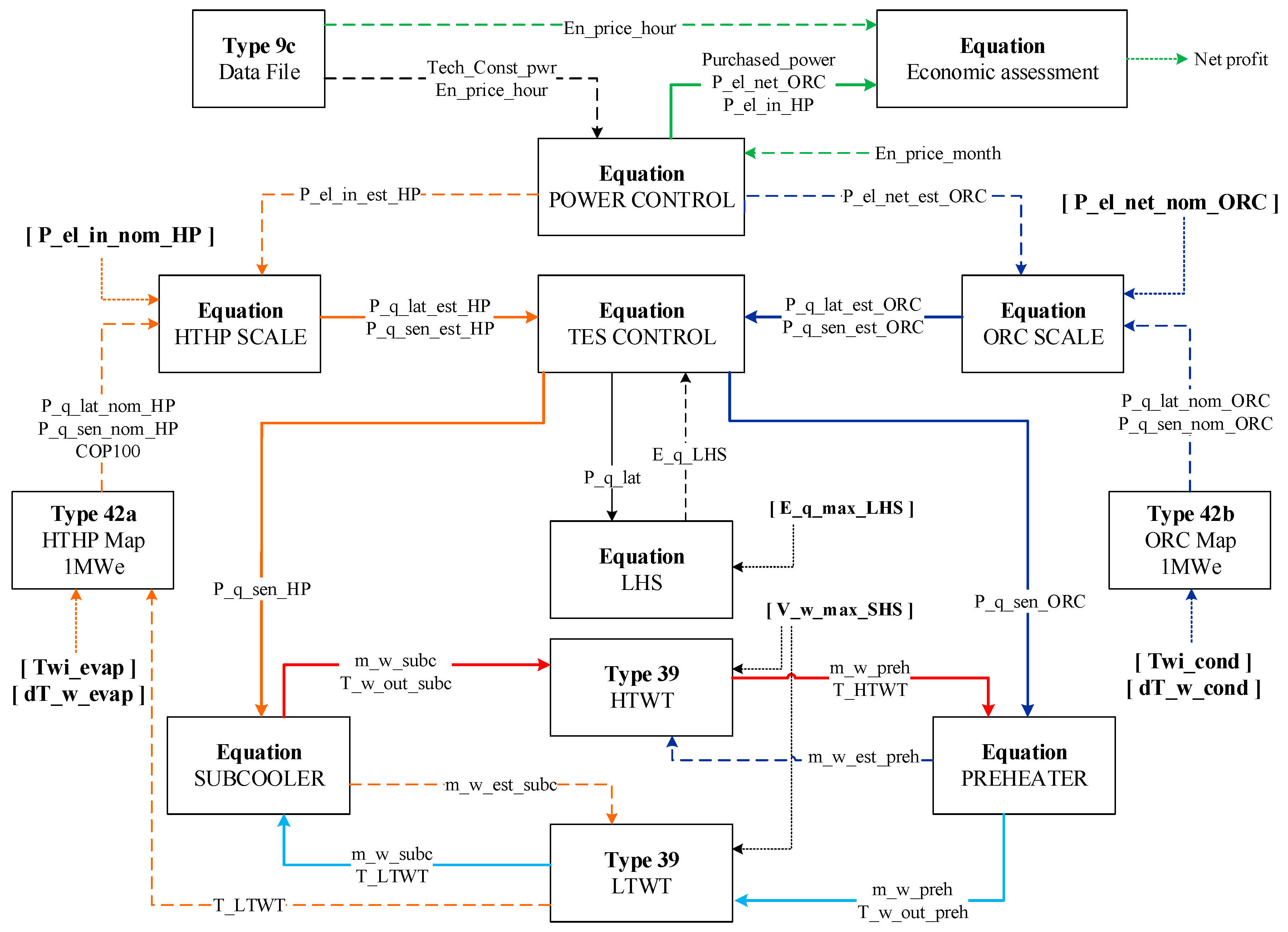 Energies 13 04739 g003