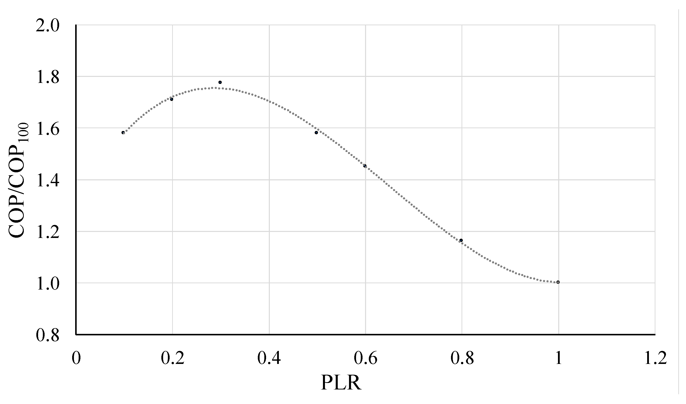 Energies 13 04739 g004