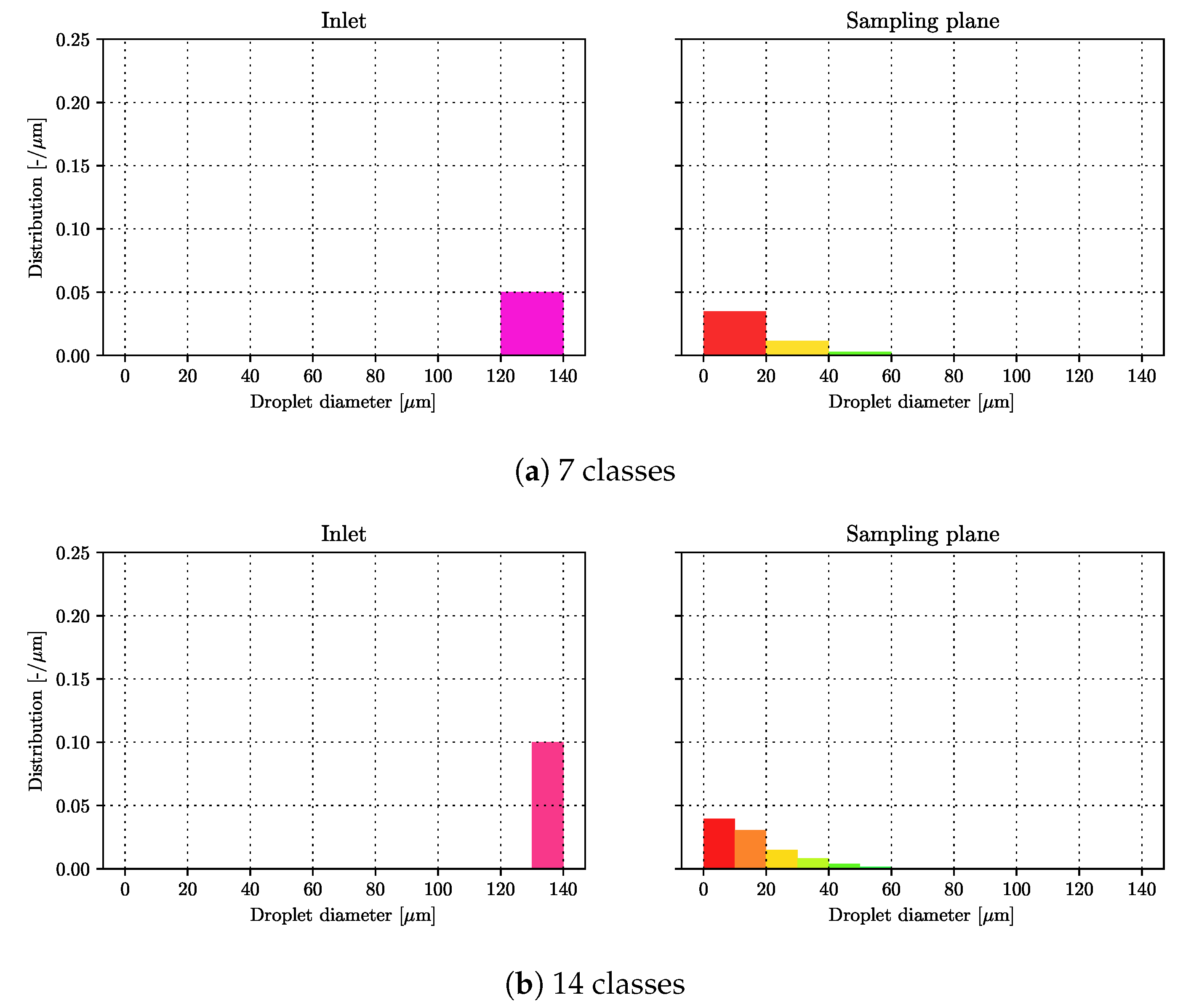 Energies 13 04740 g004a