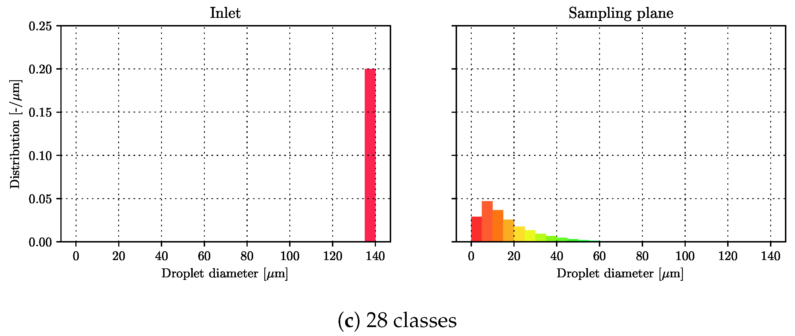 Energies 13 04740 g004b