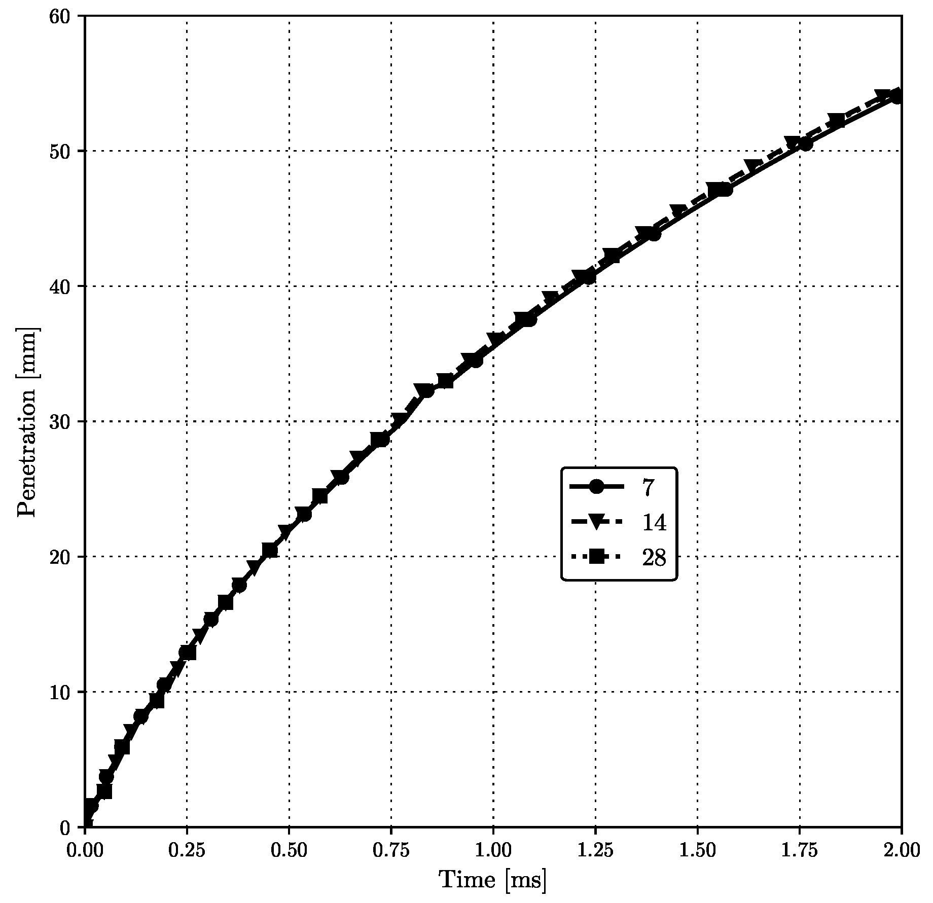 Energies 13 04740 g005