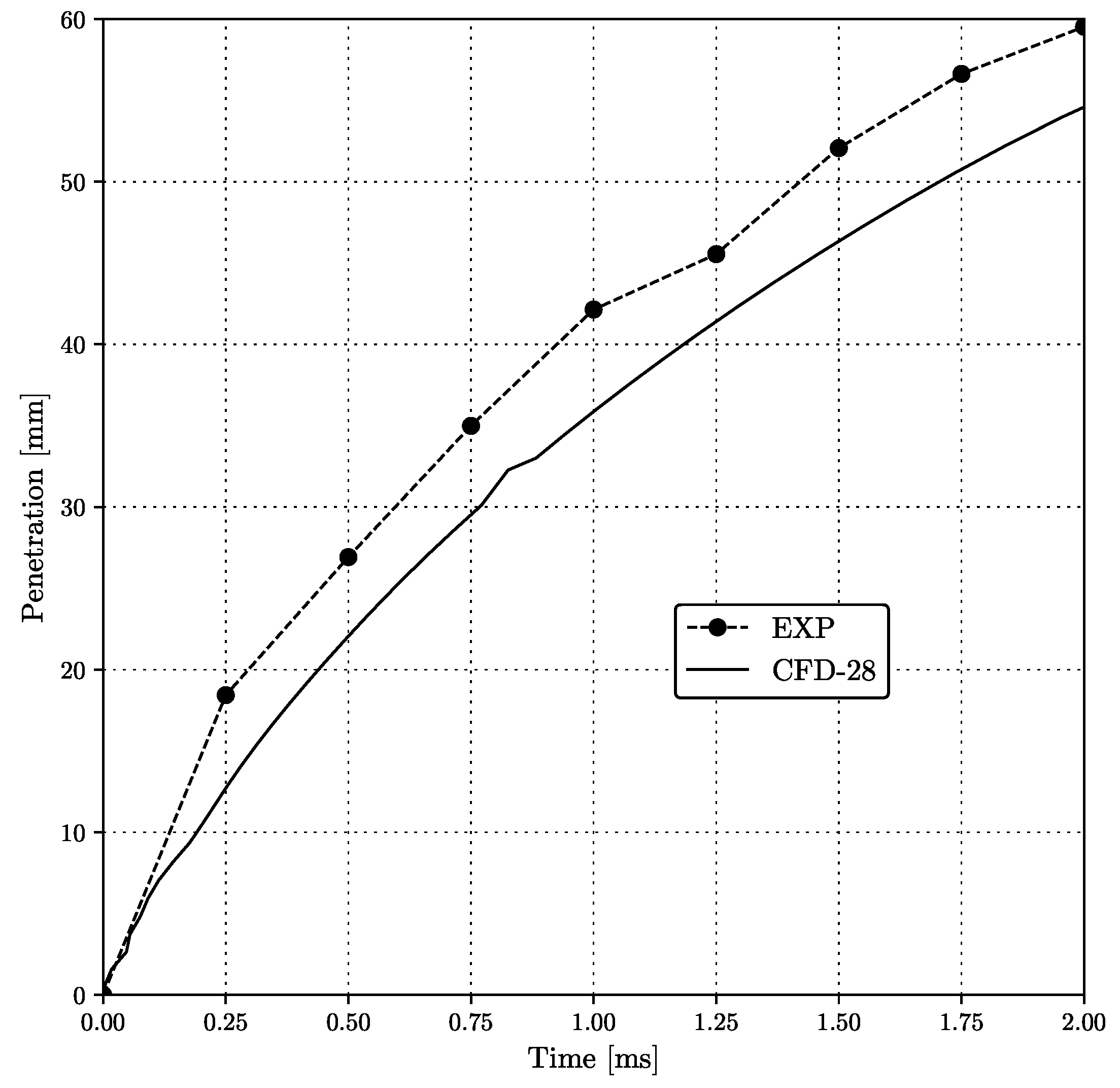 Energies 13 04740 g006